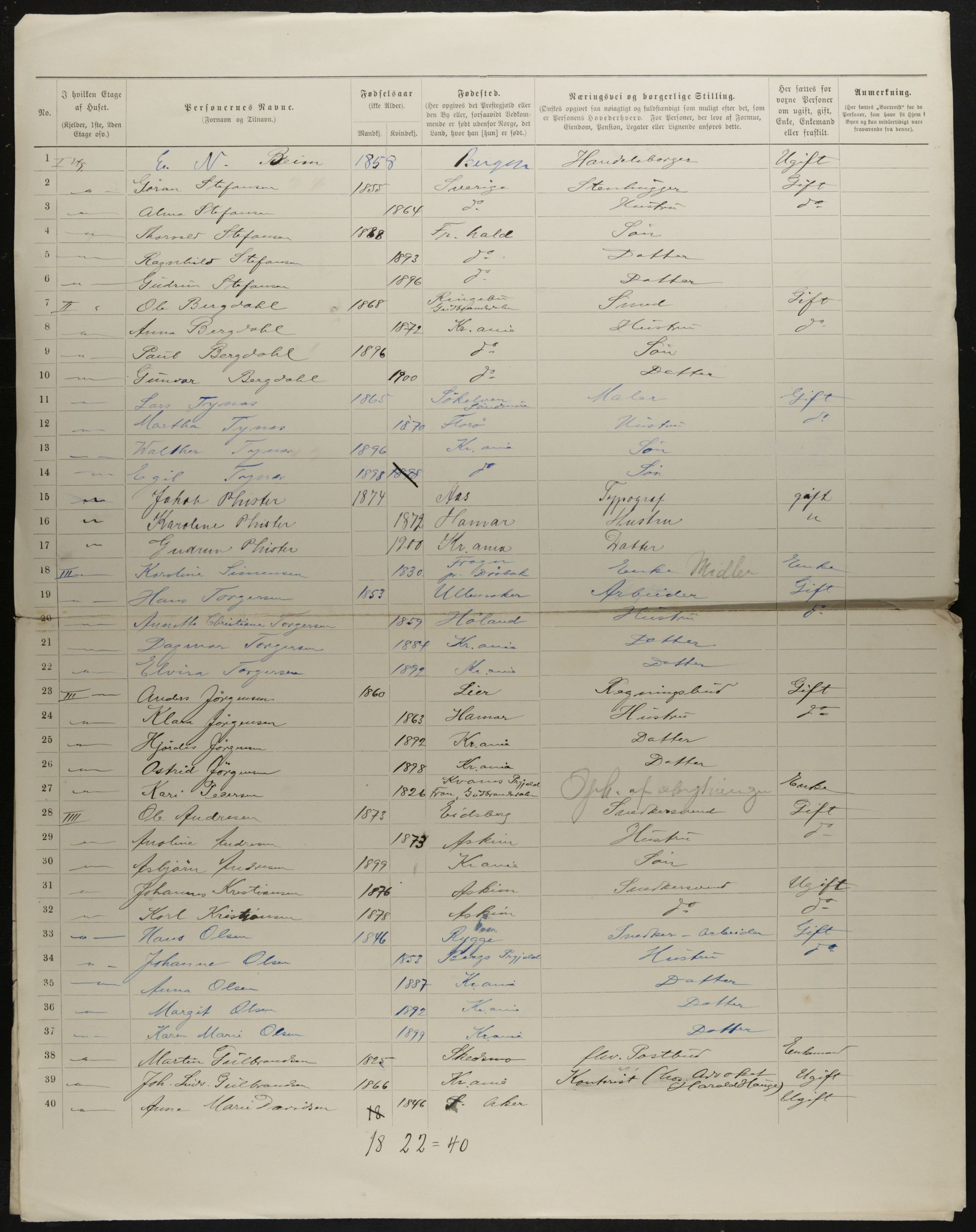 OBA, Municipal Census 1901 for Kristiania, 1901, p. 4324