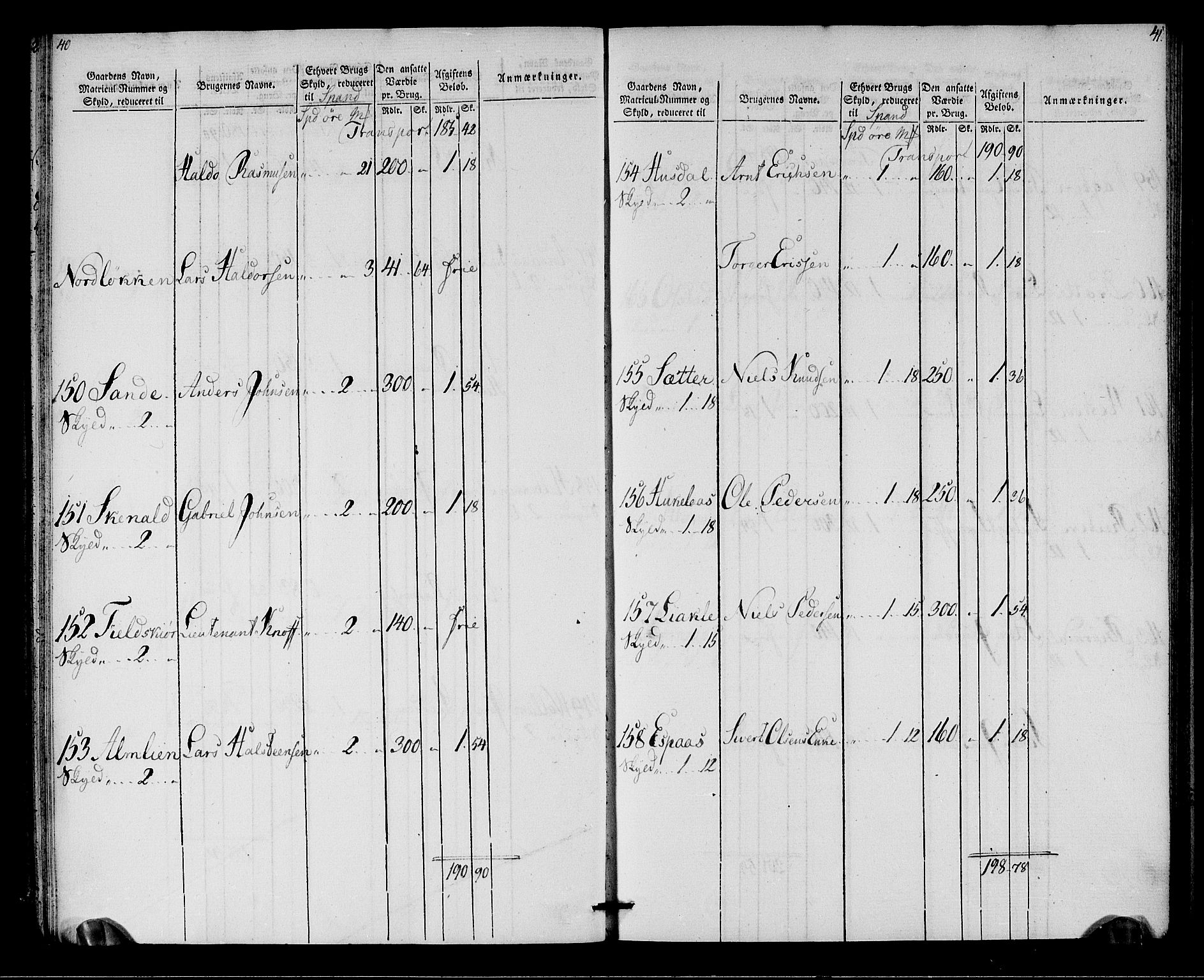 Rentekammeret inntil 1814, Realistisk ordnet avdeling, AV/RA-EA-4070/N/Ne/Nea/L0142: Strinda og Selbu fogderi. Oppebørselsregister, 1803-1804, p. 22