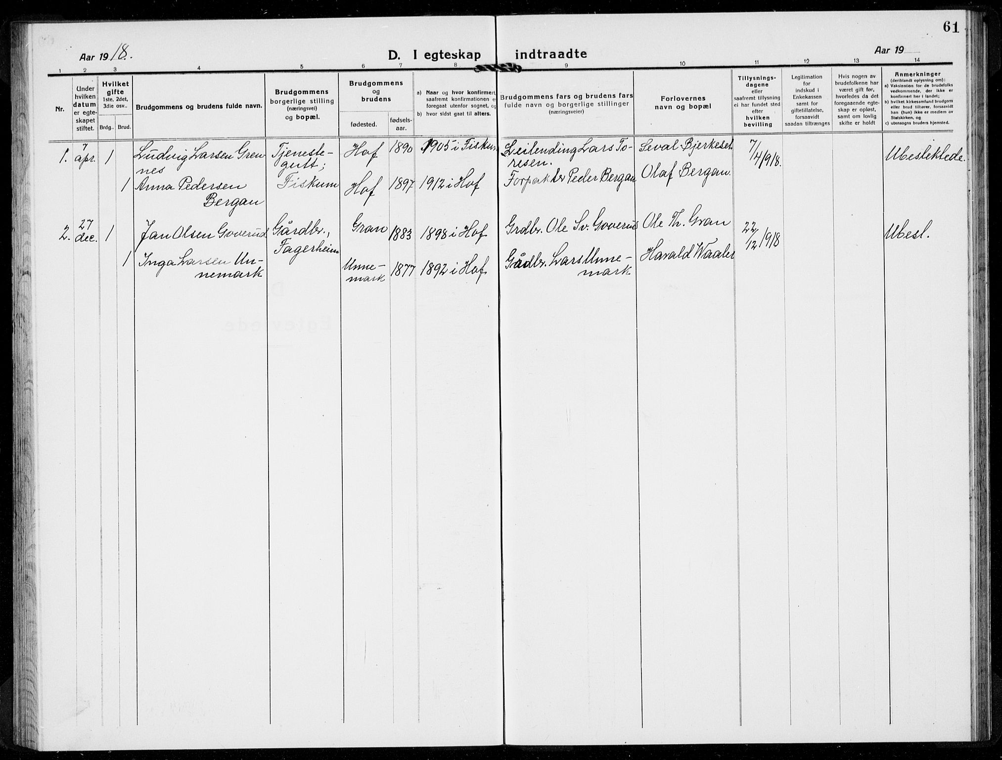 Hof kirkebøker, SAKO/A-64/G/Gb/L0004: Parish register (copy) no. II 4, 1917-1934, p. 61