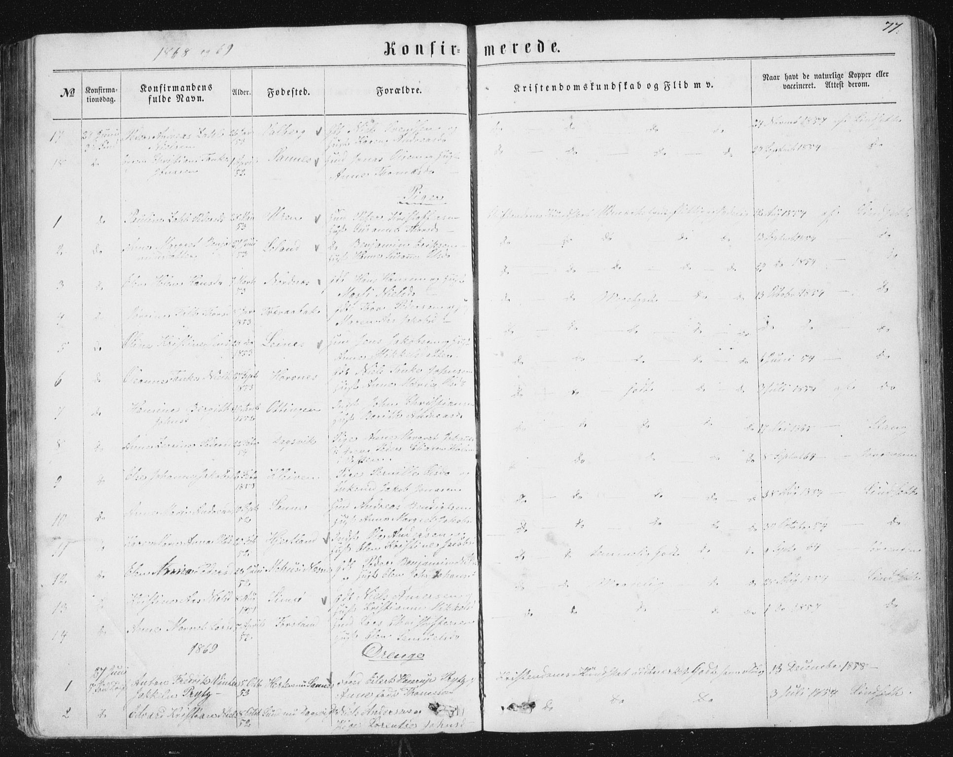 Ministerialprotokoller, klokkerbøker og fødselsregistre - Nordland, AV/SAT-A-1459/831/L0476: Parish register (copy) no. 831C03, 1866-1877, p. 77