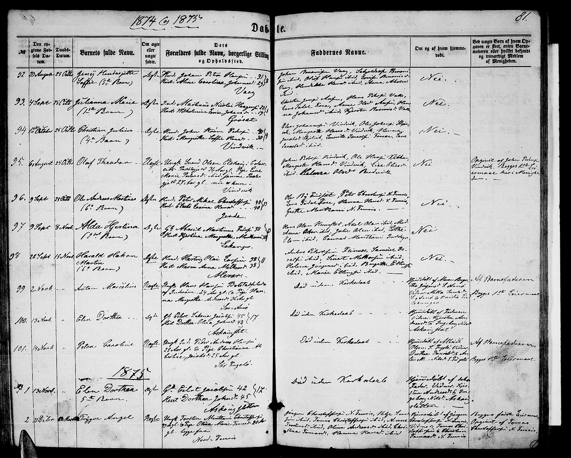 Ministerialprotokoller, klokkerbøker og fødselsregistre - Nordland, AV/SAT-A-1459/805/L0107: Parish register (copy) no. 805C03, 1862-1885, p. 81