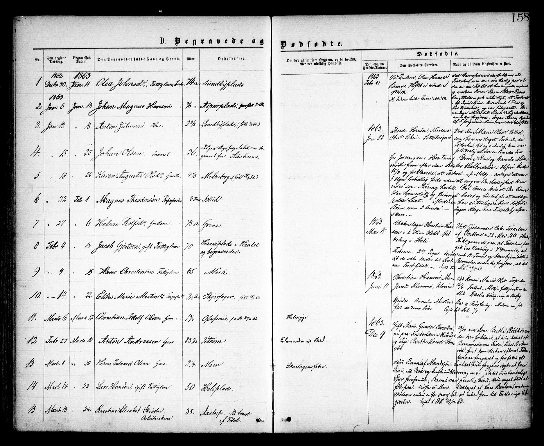 Spydeberg prestekontor Kirkebøker, SAO/A-10924/F/Fa/L0006: Parish register (official) no. I 6, 1863-1874, p. 158