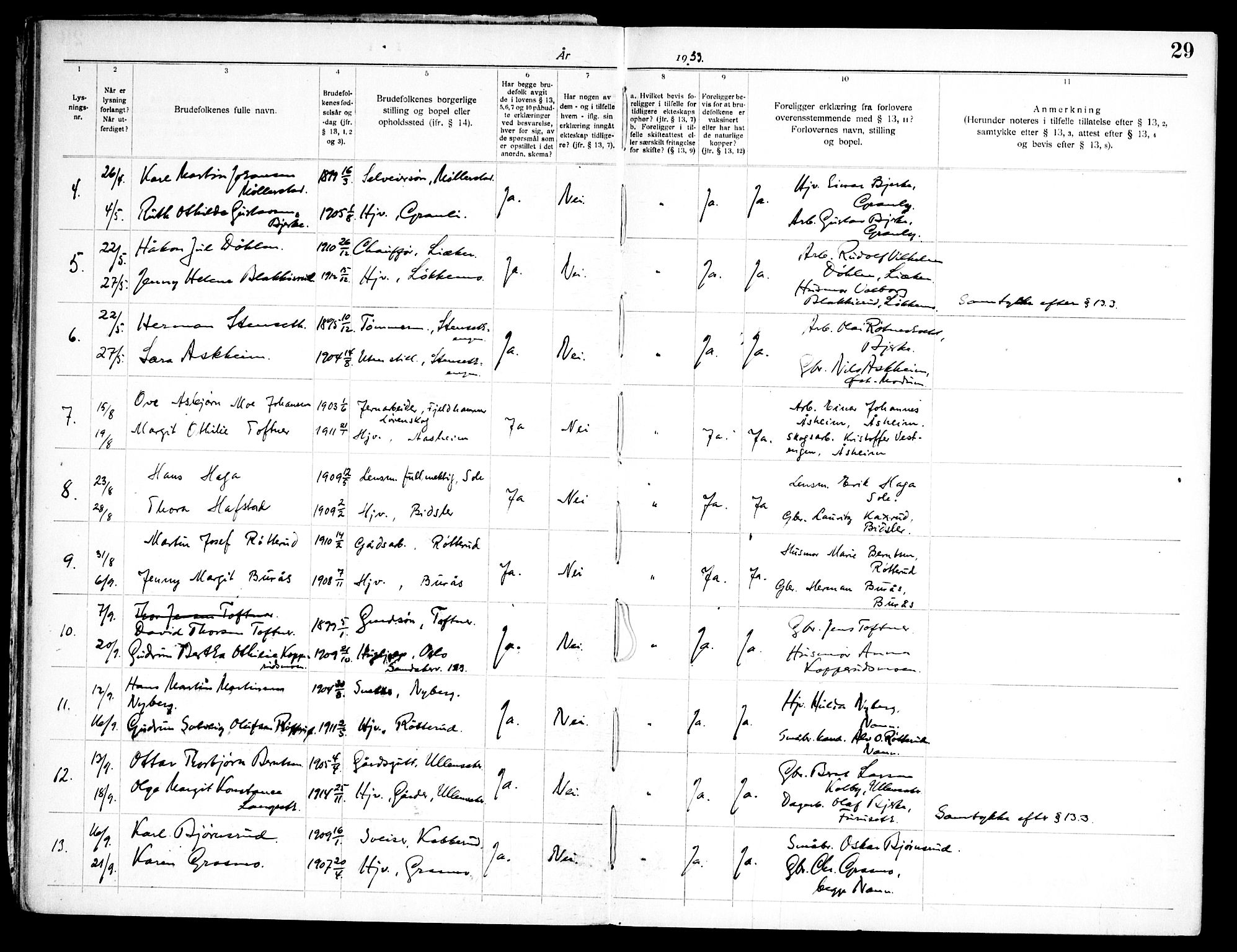 Nannestad prestekontor Kirkebøker, AV/SAO-A-10414a/H/Ha/L0003: Banns register no. I 3, 1919-1958, p. 29