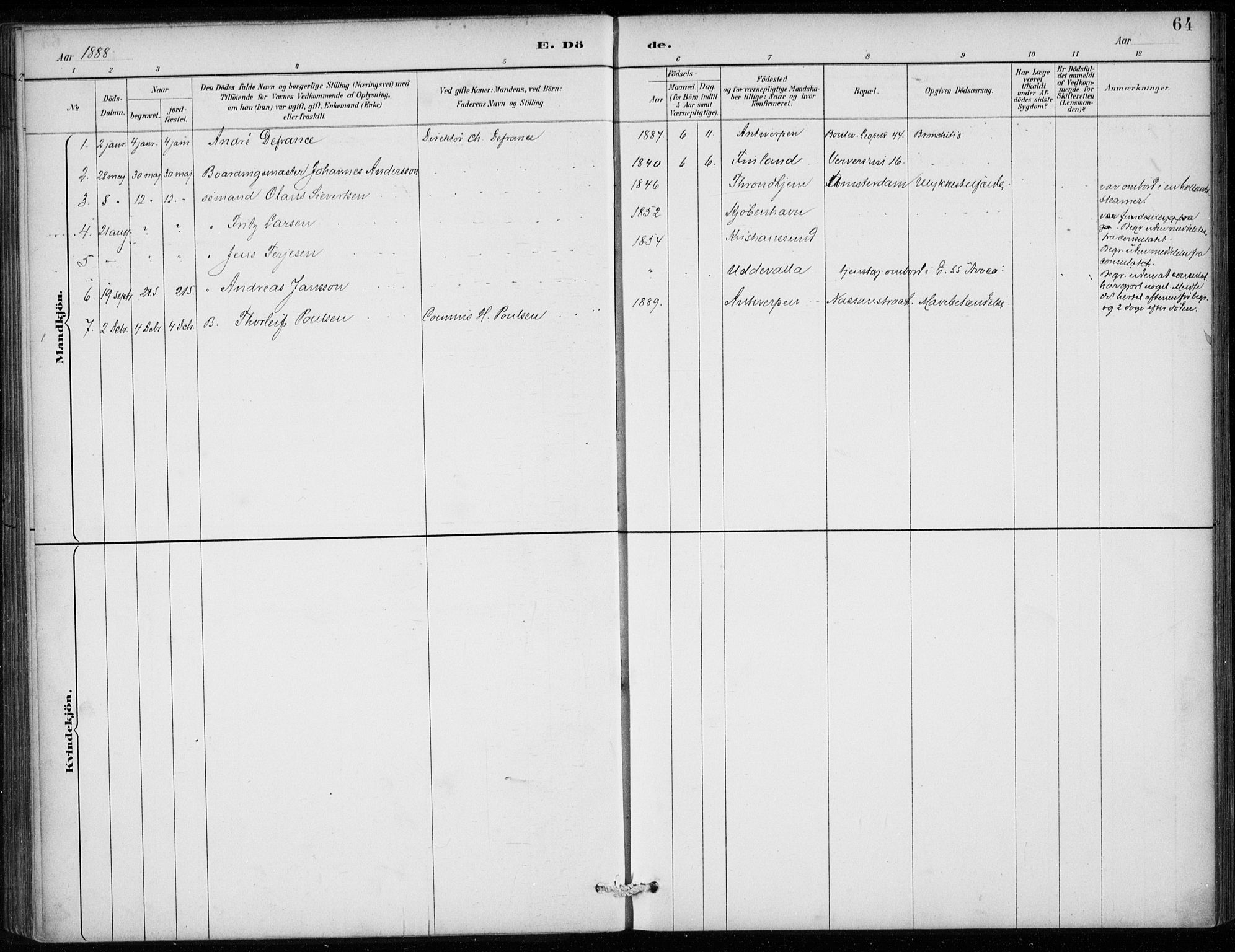 Den norske sjømannsmisjon i utlandet/Antwerpen, SAB/SAB/PA-0105/H/Ha/L0002: Parish register (official) no. A 2, 1887-1913, p. 64