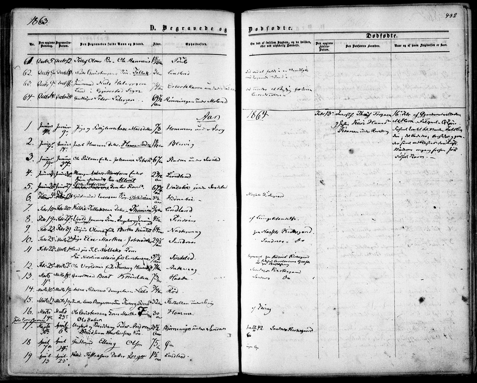 Søndeled sokneprestkontor, AV/SAK-1111-0038/F/Fa/L0003: Parish register (official) no. A 3, 1861-1879, p. 482