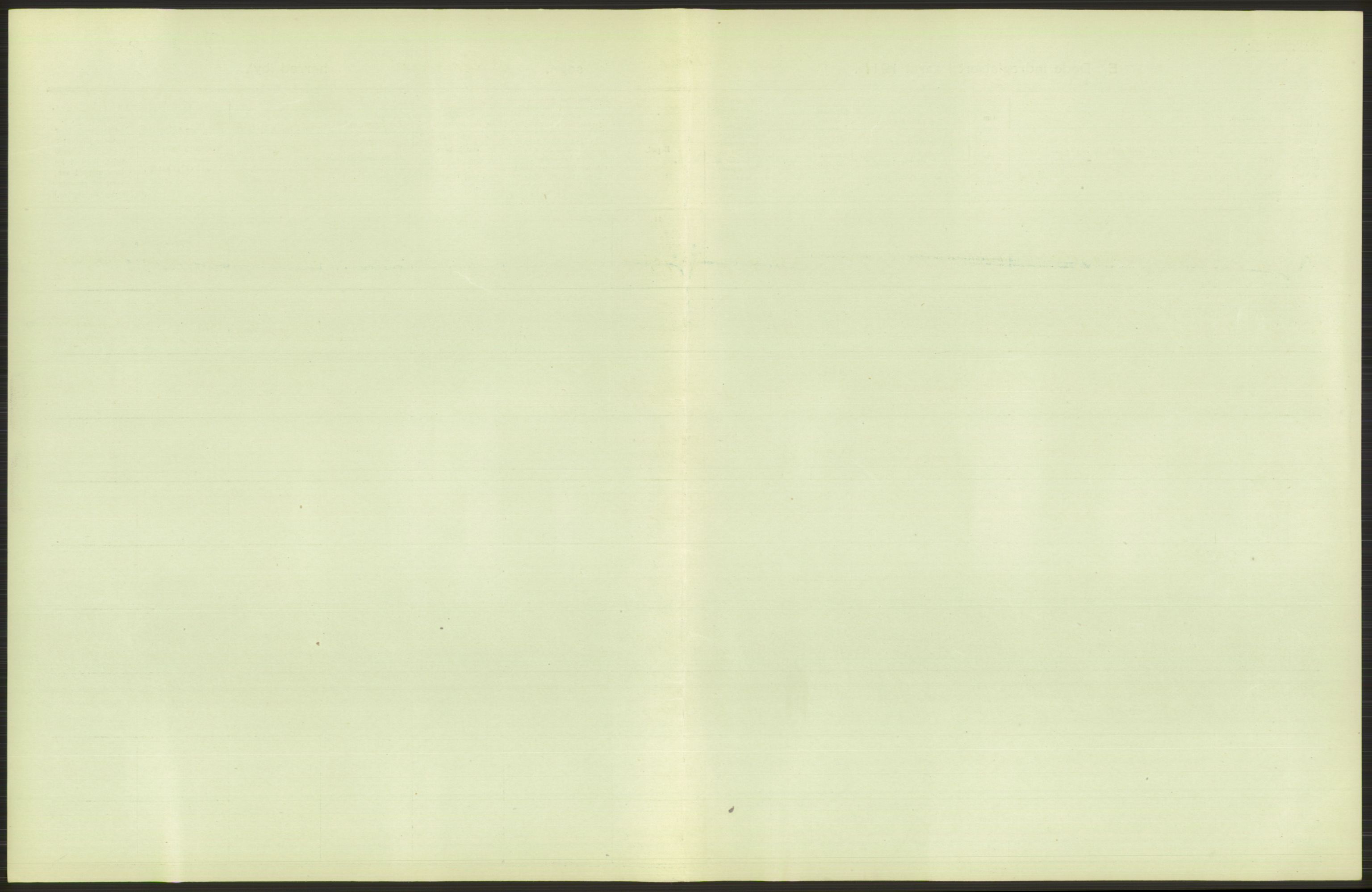 Statistisk sentralbyrå, Sosiodemografiske emner, Befolkning, AV/RA-S-2228/D/Df/Dfb/Dfba/L0010: Kristiania: Døde kvinner samt dødfødte., 1911, p. 561