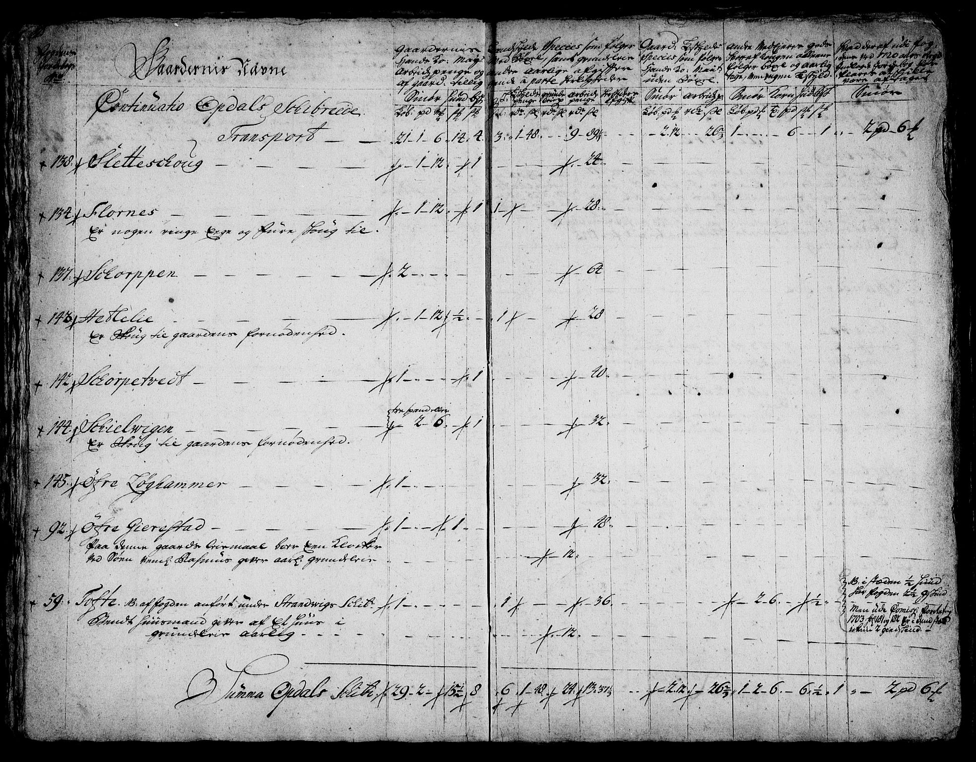 Rentekammeret inntil 1814, Realistisk ordnet avdeling, AV/RA-EA-4070/On/L0005: [Jj 6]: Forskjellige dokumenter om Halsnøy klosters gods, 1697-1770, p. 161