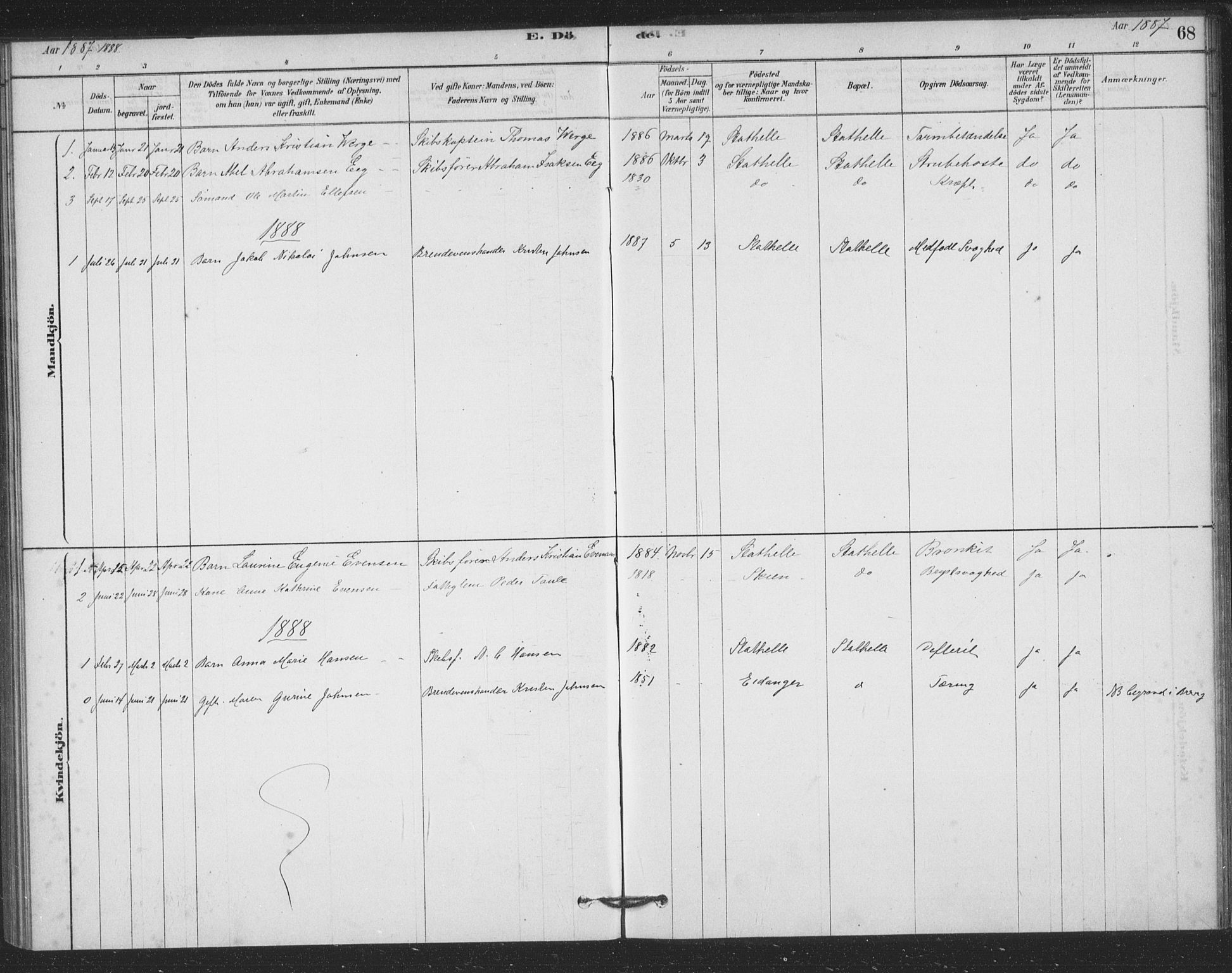 Bamble kirkebøker, AV/SAKO-A-253/F/Fb/L0001: Parish register (official) no. II 1, 1878-1899, p. 68