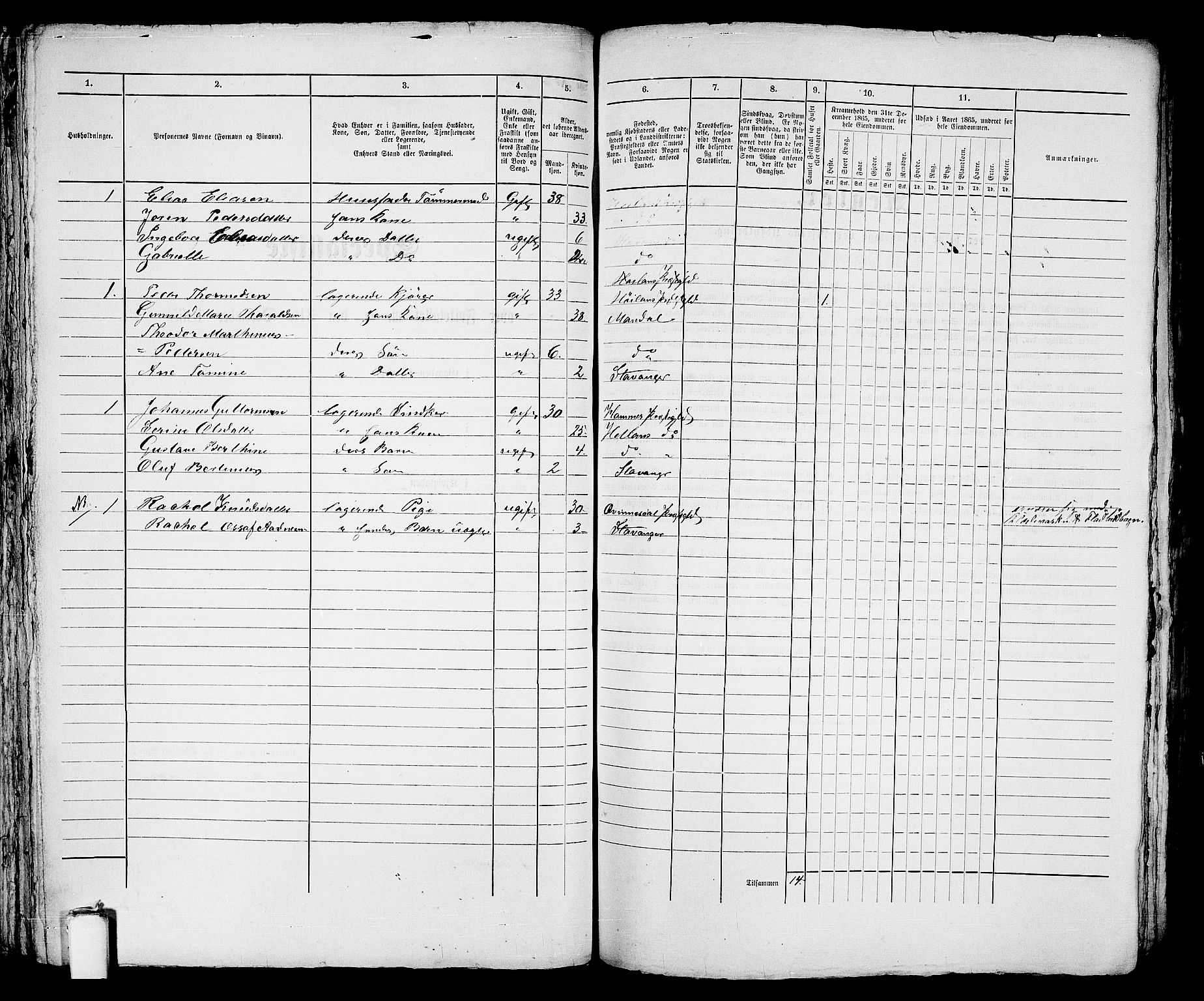 RA, 1865 census for Stavanger, 1865, p. 1146