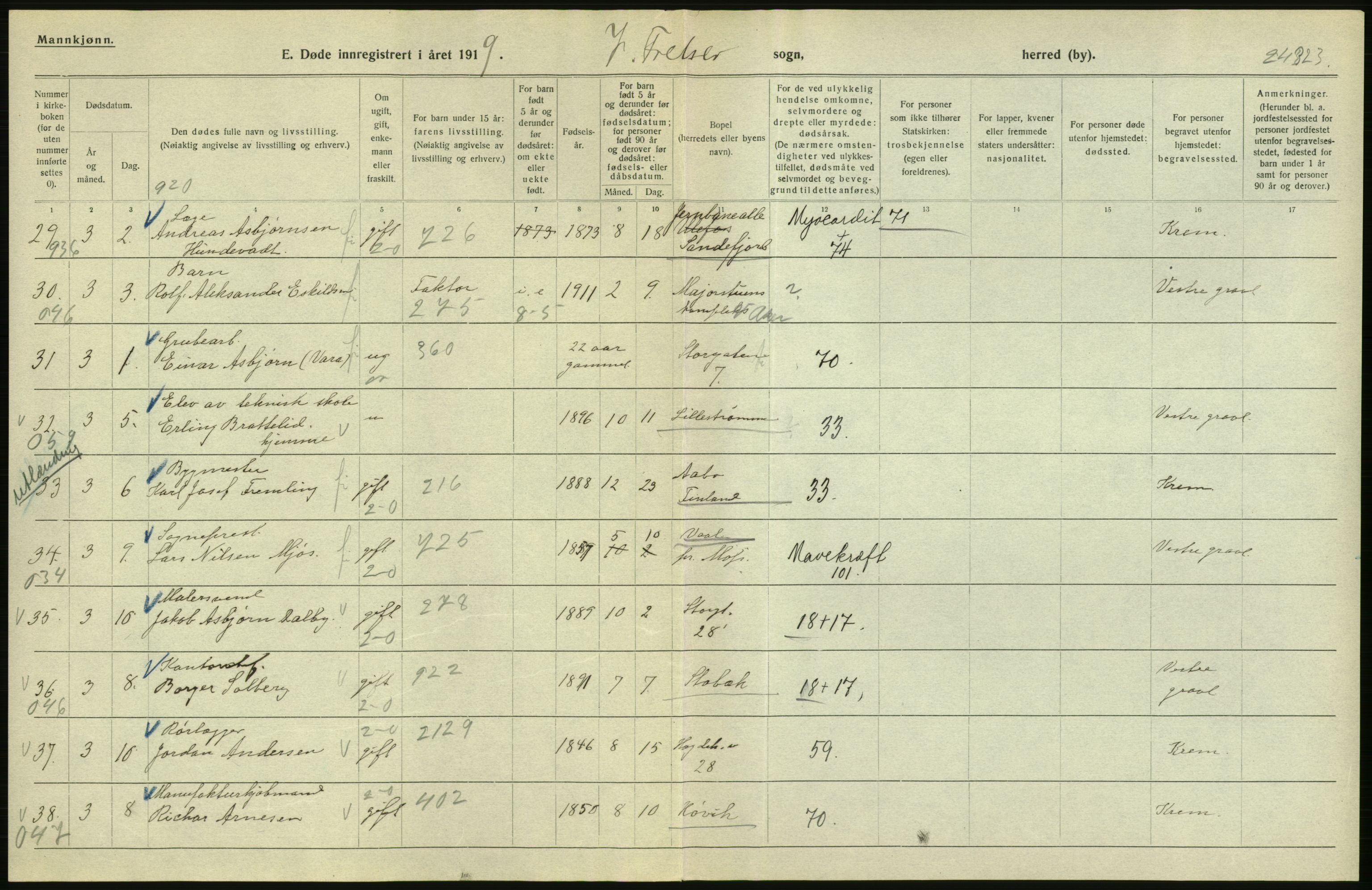 Statistisk sentralbyrå, Sosiodemografiske emner, Befolkning, AV/RA-S-2228/D/Df/Dfb/Dfbi/L0011: Kristiania: Døde, dødfødte, 1919