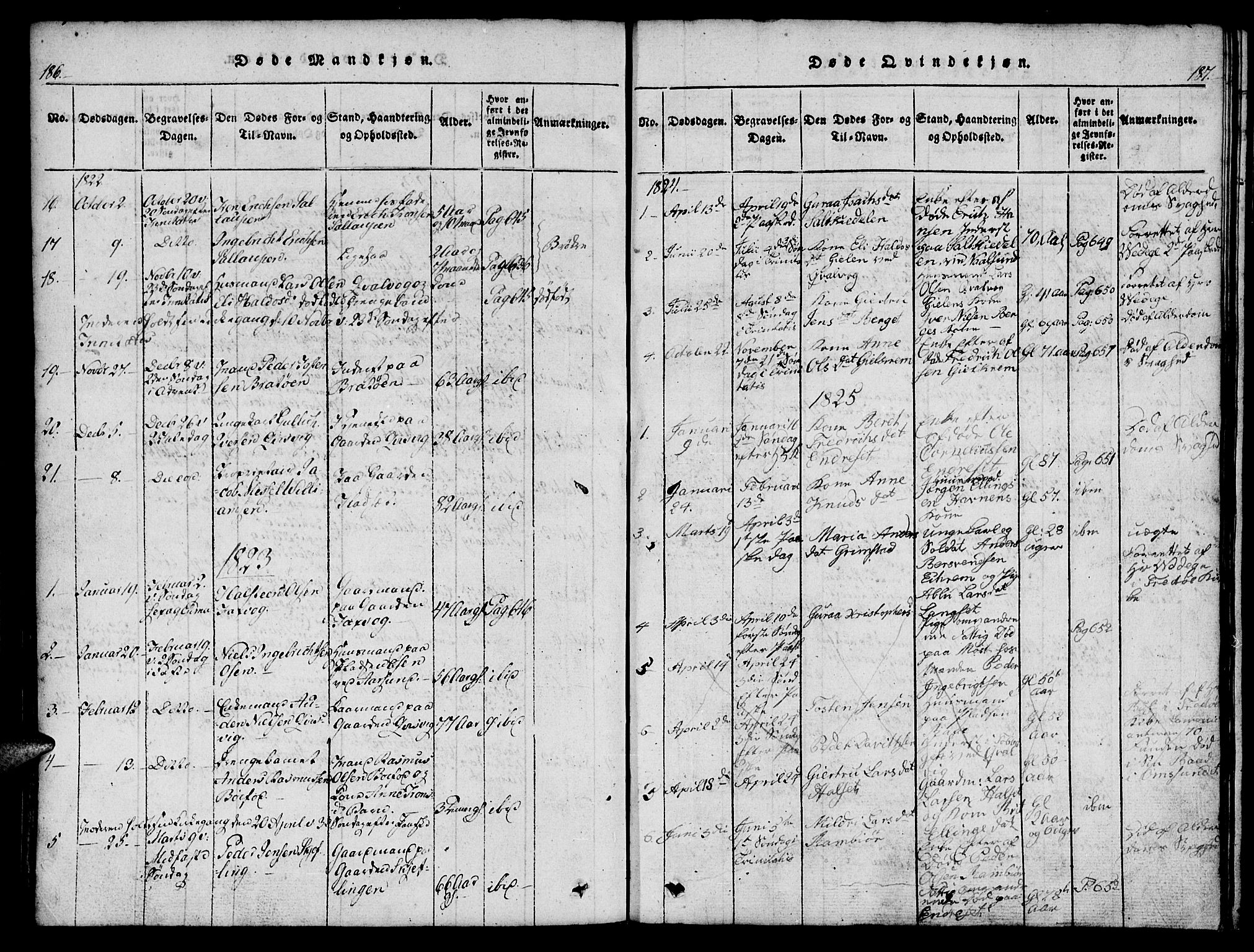 Ministerialprotokoller, klokkerbøker og fødselsregistre - Møre og Romsdal, SAT/A-1454/573/L0873: Parish register (copy) no. 573C01, 1819-1834, p. 186-187