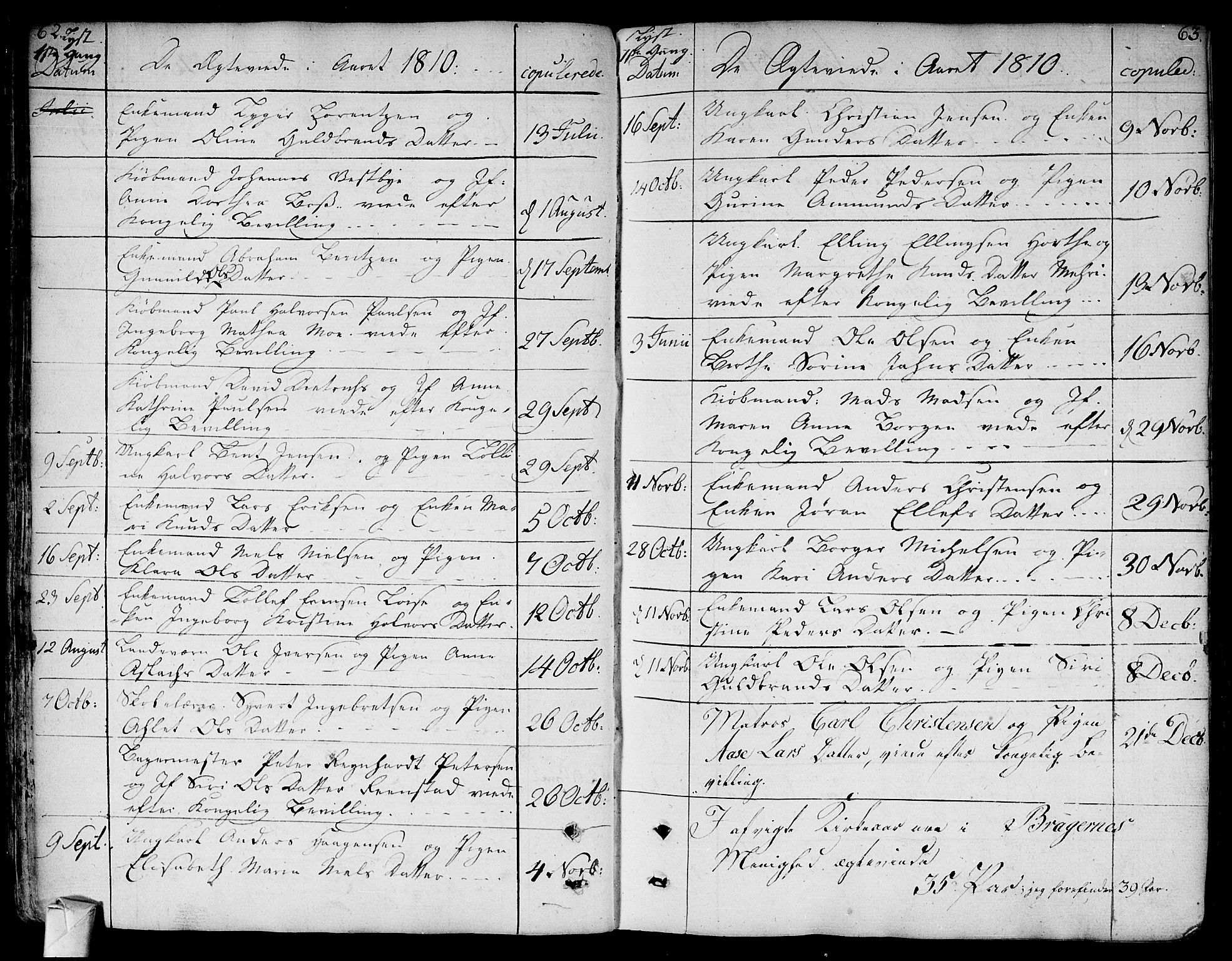 Bragernes kirkebøker, SAKO/A-6/F/Fa/L0006a: Parish register (official) no. I 6, 1782-1814, p. 62-63