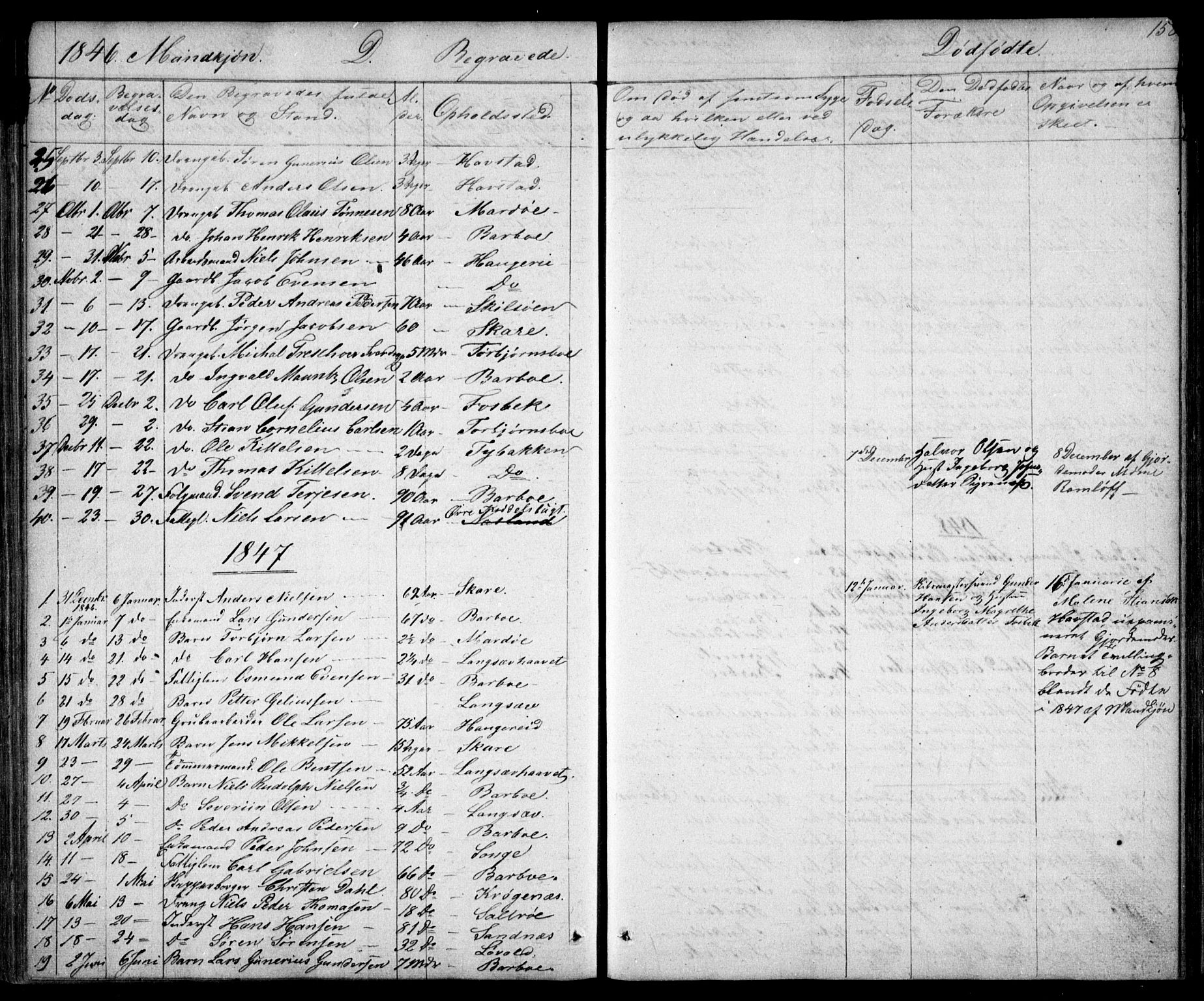 Tromøy sokneprestkontor, SAK/1111-0041/F/Fb/L0001: Parish register (copy) no. B 1, 1843-1850, p. 158