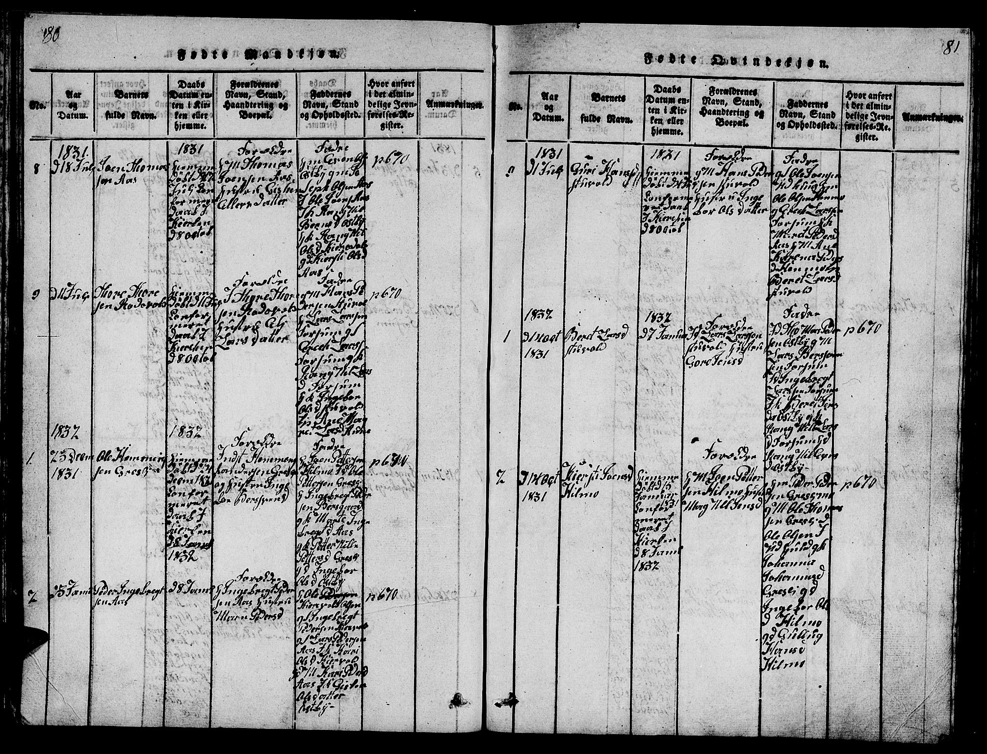 Ministerialprotokoller, klokkerbøker og fødselsregistre - Sør-Trøndelag, SAT/A-1456/698/L1164: Parish register (copy) no. 698C01, 1816-1861, p. 80-81