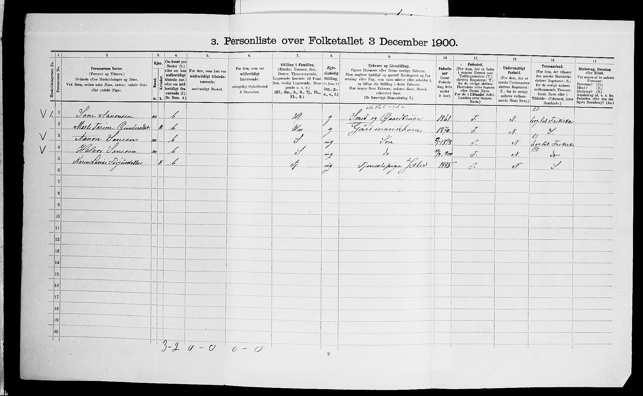 SAK, 1900 census for Gjerstad, 1900, p. 787