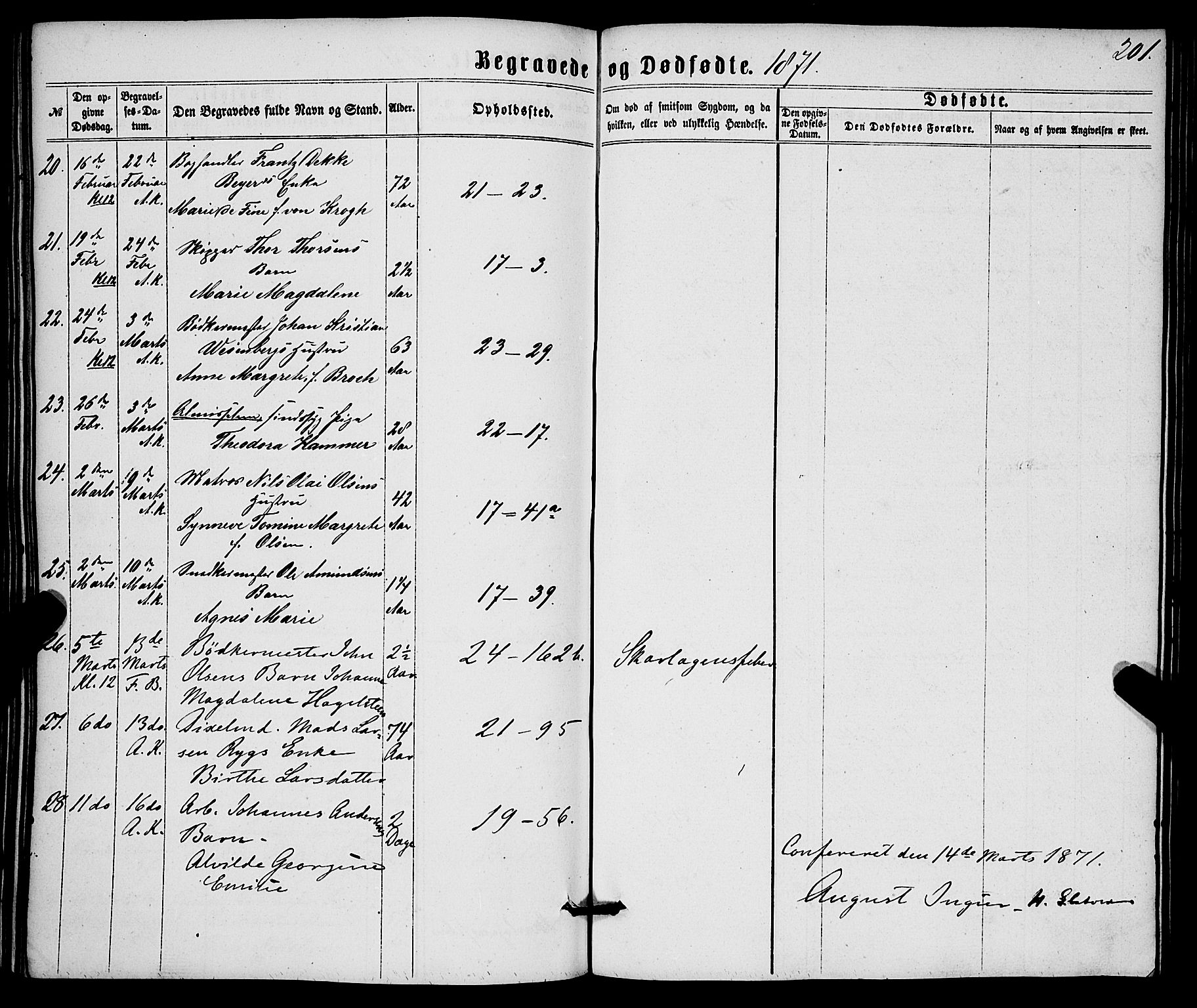 Korskirken sokneprestembete, SAB/A-76101/H/Haa/L0045: Parish register (official) no. E 3, 1863-1875, p. 201