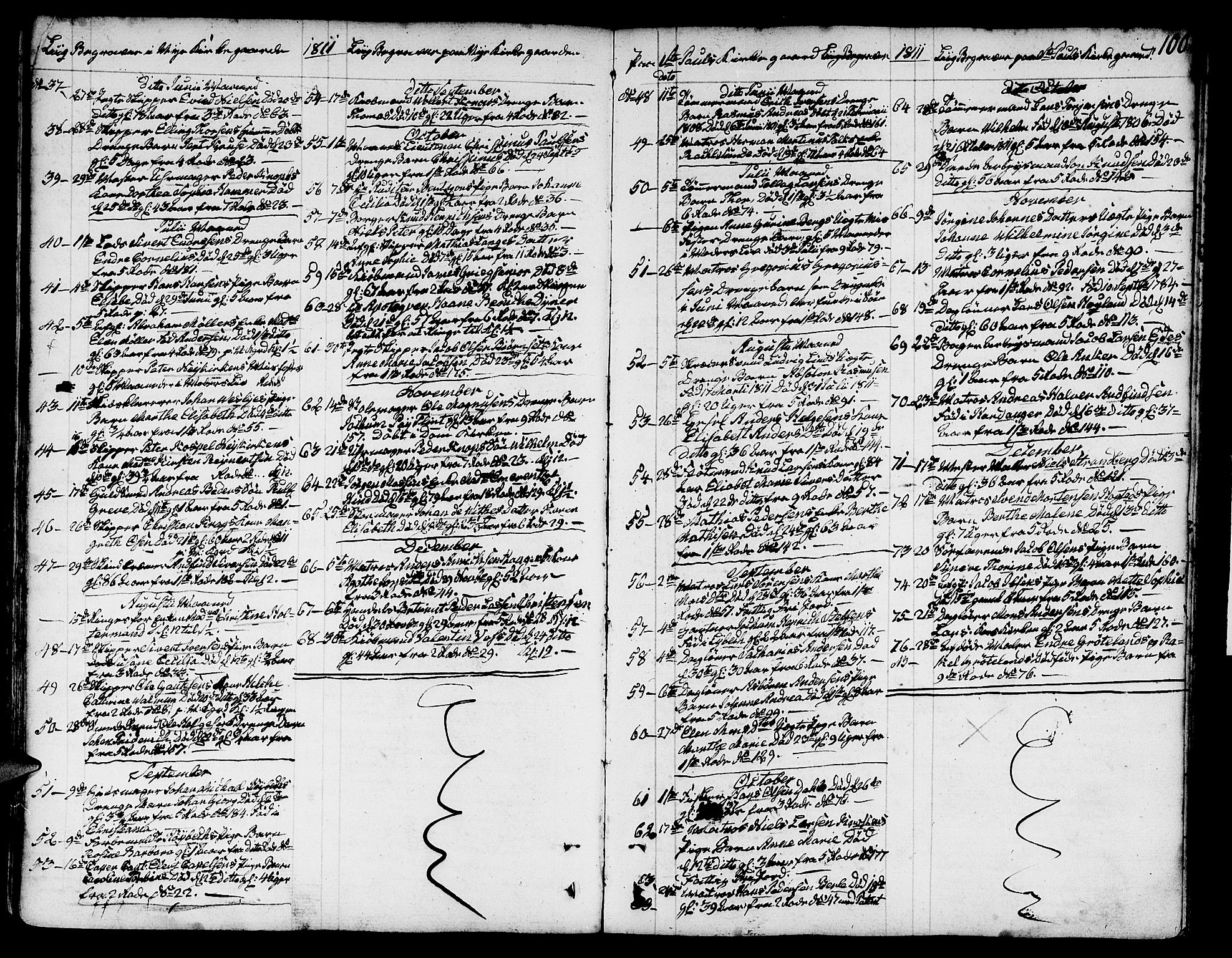 Nykirken Sokneprestembete, SAB/A-77101/H/Hab/L0002: Parish register (copy) no. A 3, 1775-1820, p. 100