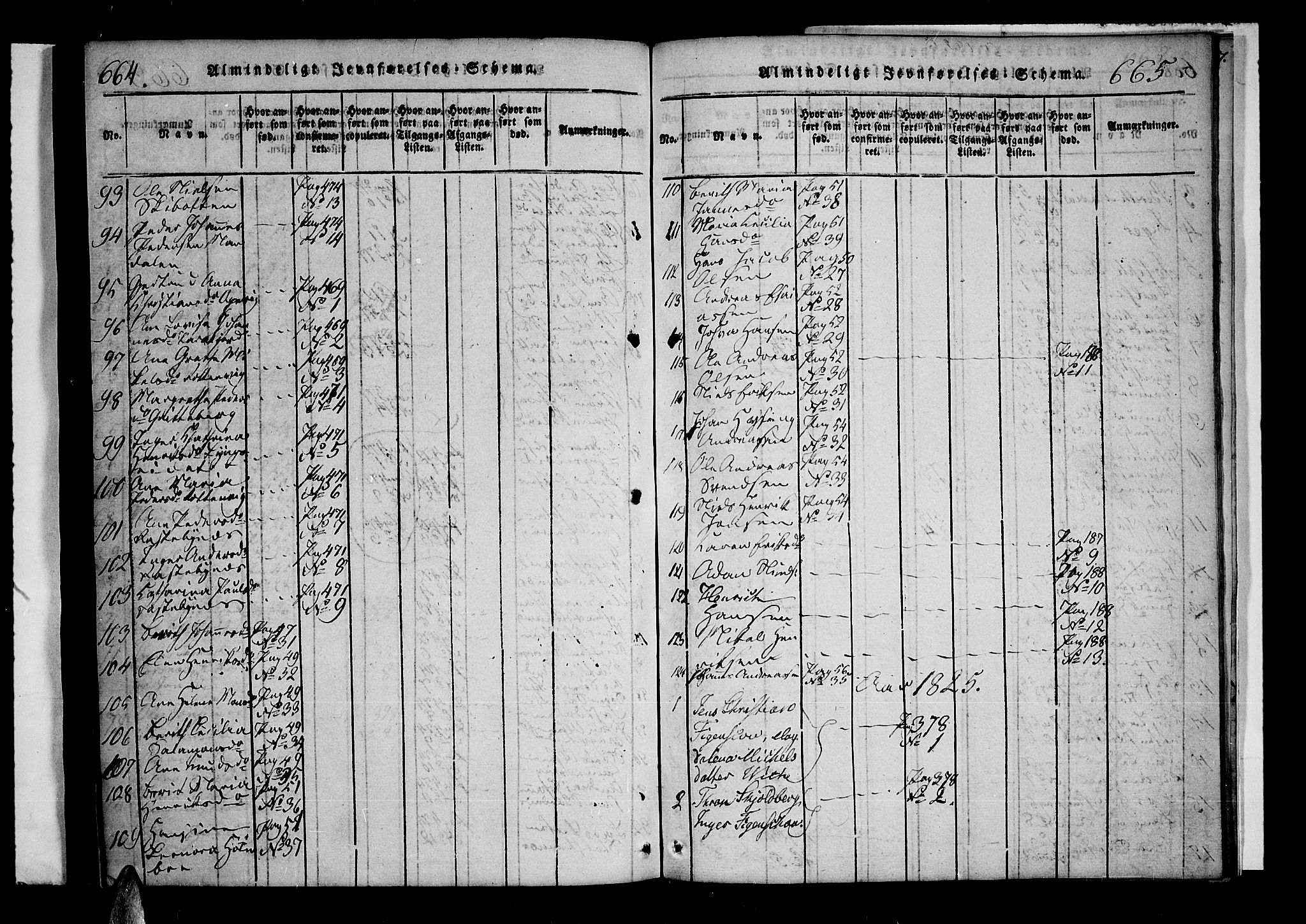 Lyngen sokneprestembete, AV/SATØ-S-1289/H/He/Hea/L0003kirke: Parish register (official) no. 3, 1822-1838, p. 664-665