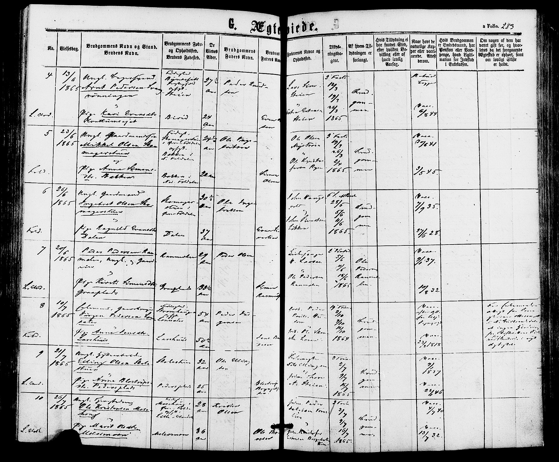 Alvdal prestekontor, AV/SAH-PREST-060/H/Ha/Haa/L0001: Parish register (official) no. 1, 1863-1882, p. 283