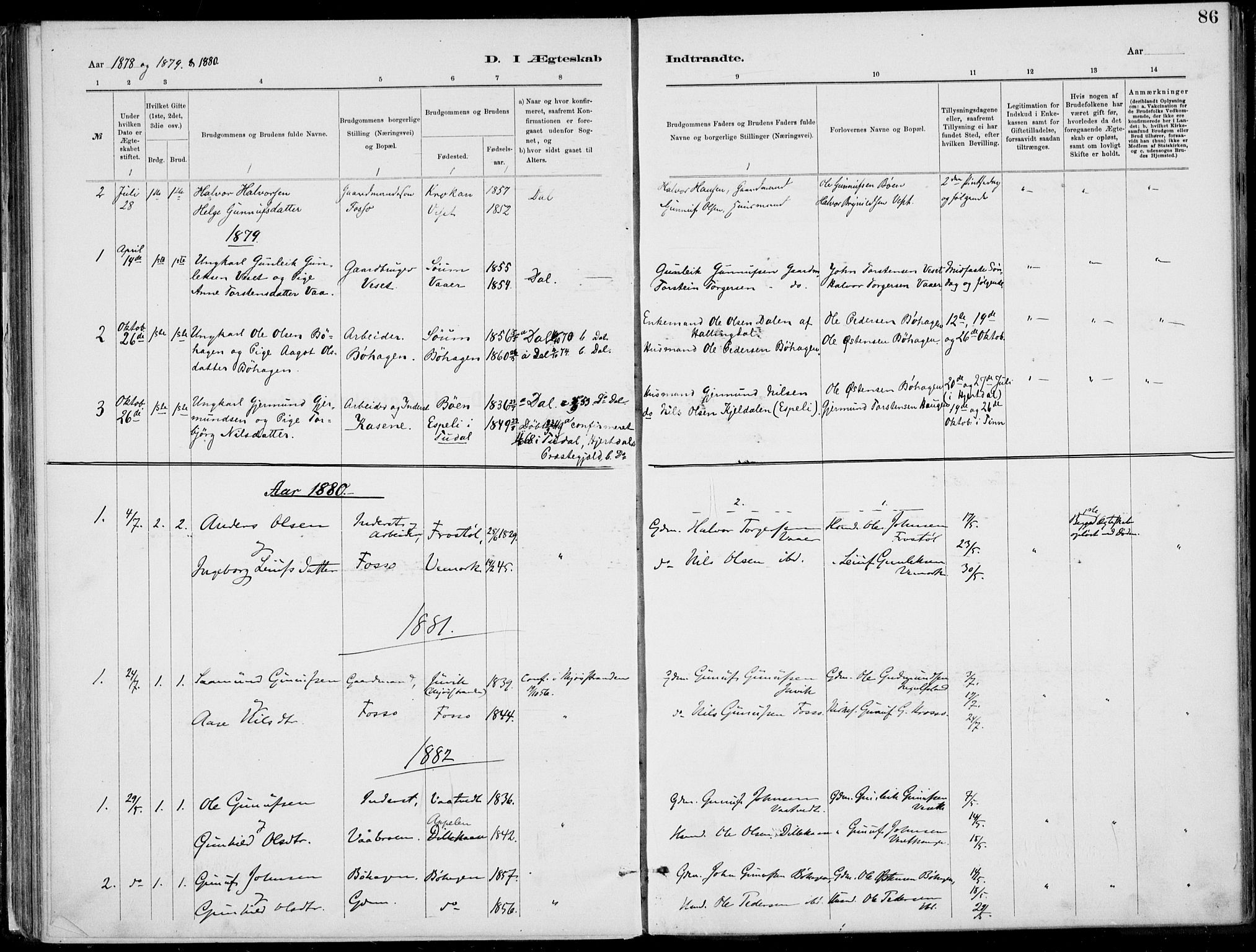Rjukan kirkebøker, SAKO/A-294/F/Fa/L0001: Parish register (official) no. 1, 1878-1912, p. 86