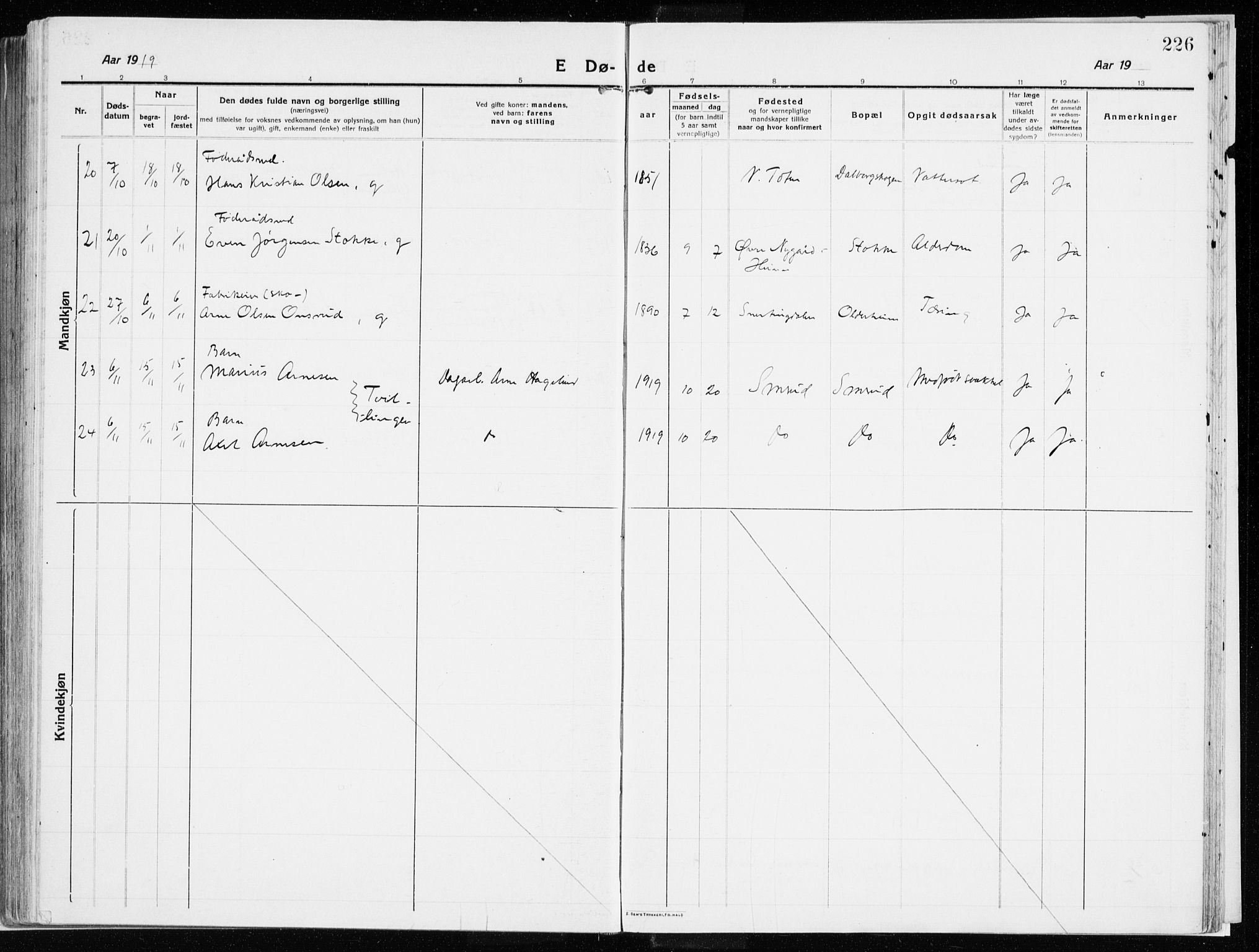 Vardal prestekontor, SAH/PREST-100/H/Ha/Haa/L0017: Parish register (official) no. 17, 1915-1929, p. 226
