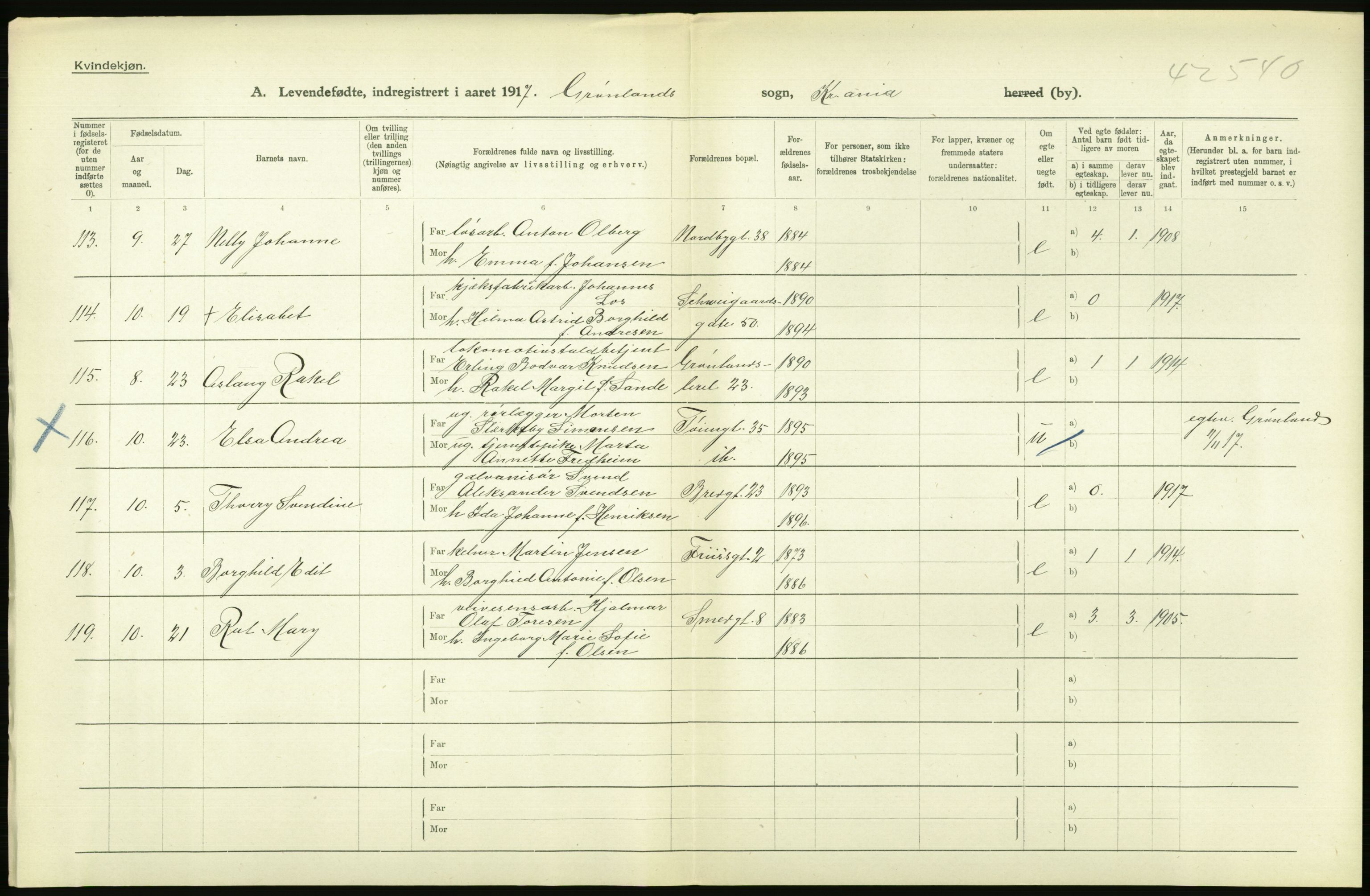 Statistisk sentralbyrå, Sosiodemografiske emner, Befolkning, AV/RA-S-2228/D/Df/Dfb/Dfbg/L0006: Kristiania: Levendefødte menn og kvinner., 1917, p. 58