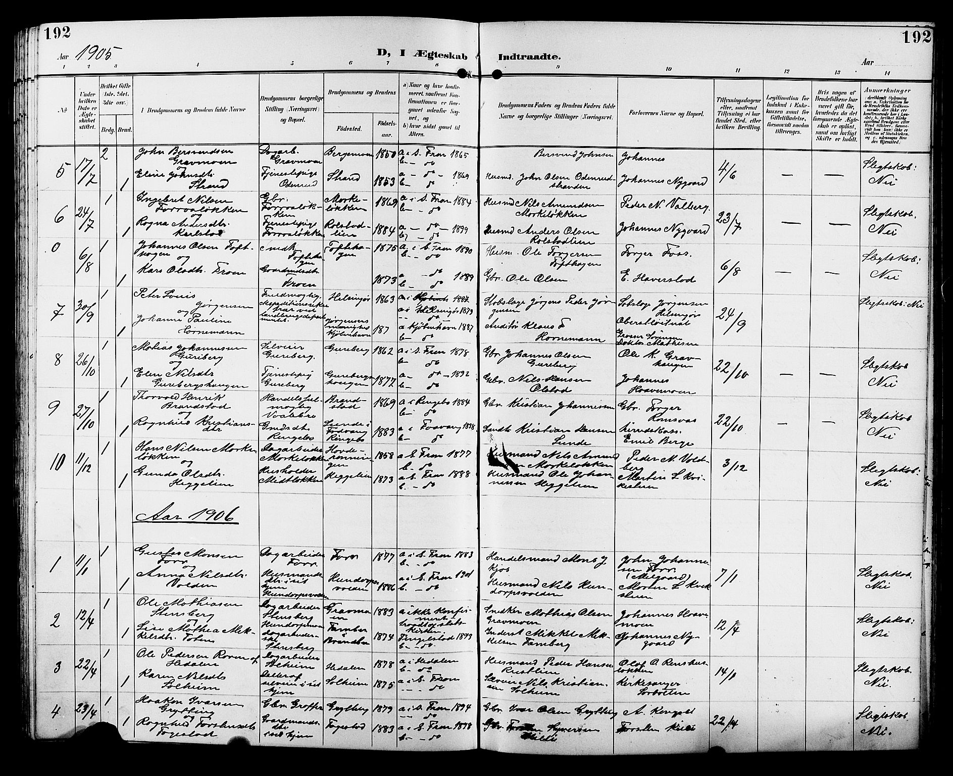 Sør-Fron prestekontor, AV/SAH-PREST-010/H/Ha/Hab/L0004: Parish register (copy) no. 4, 1896-1911, p. 192