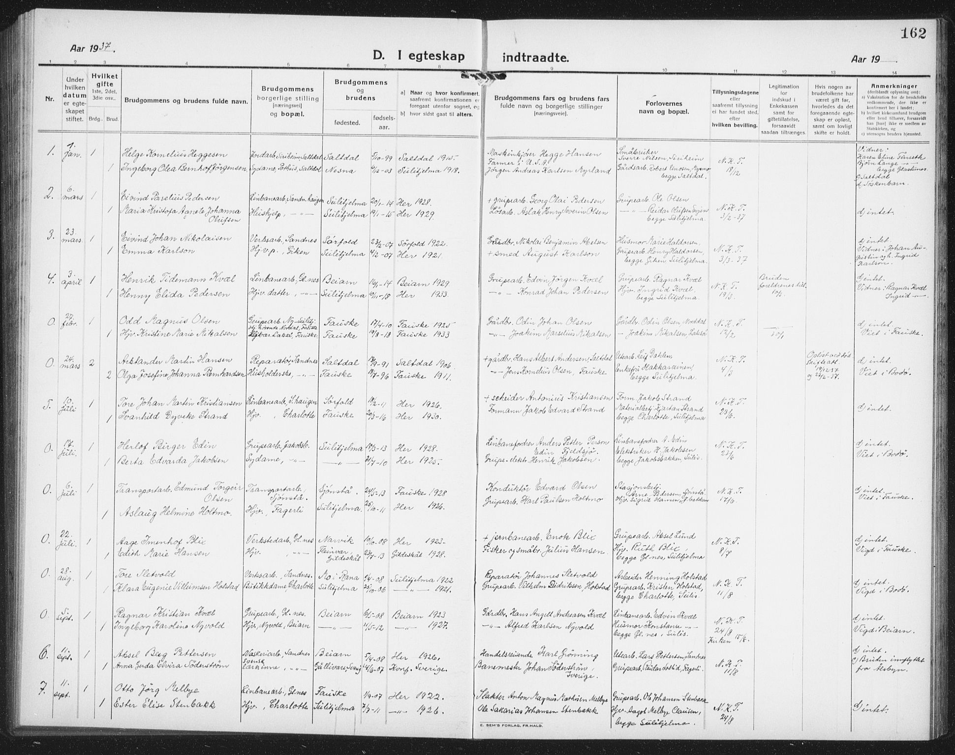 Ministerialprotokoller, klokkerbøker og fødselsregistre - Nordland, AV/SAT-A-1459/850/L0718: Parish register (copy) no. 850C02, 1921-1941, p. 162