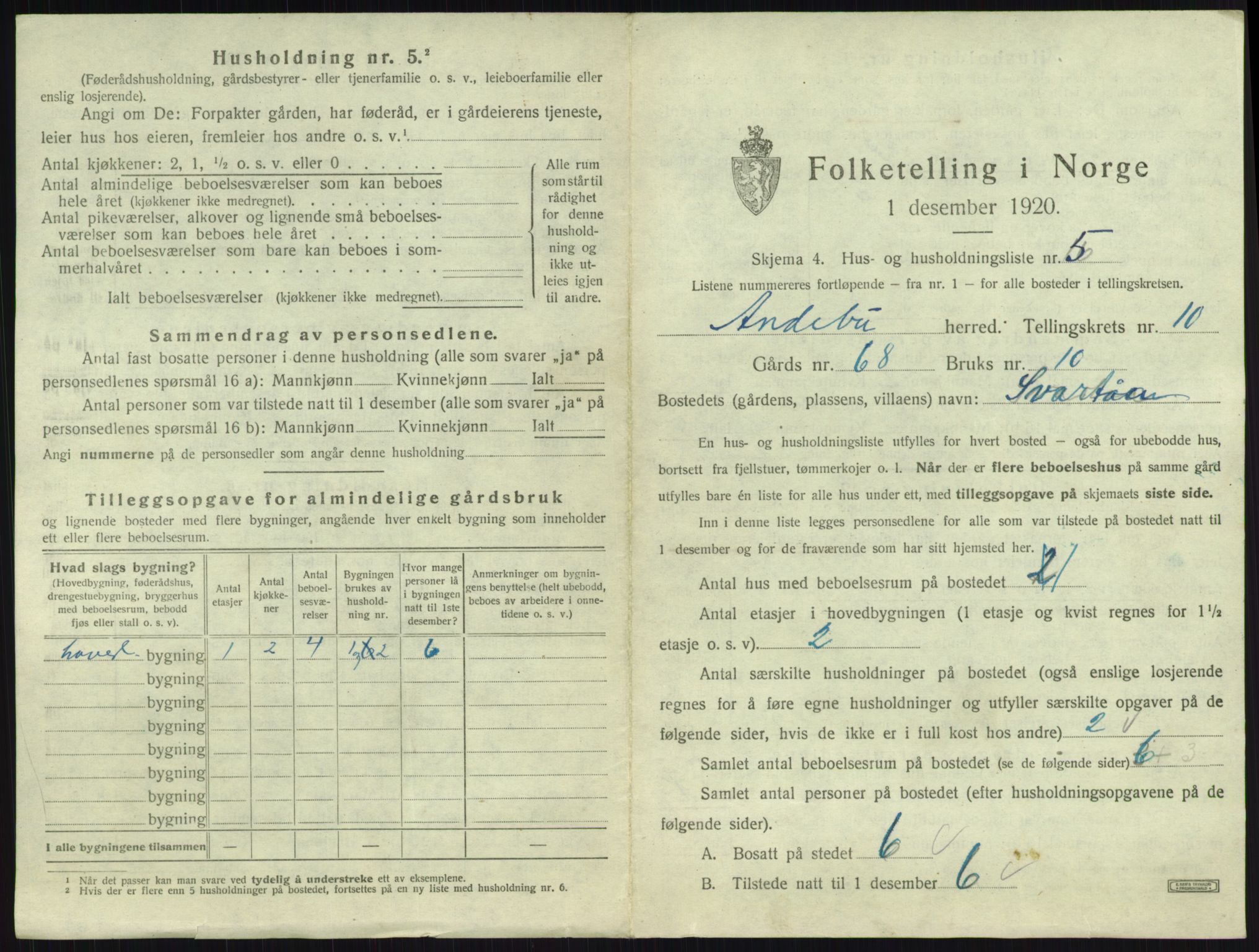 SAKO, 1920 census for Andebu, 1920, p. 588