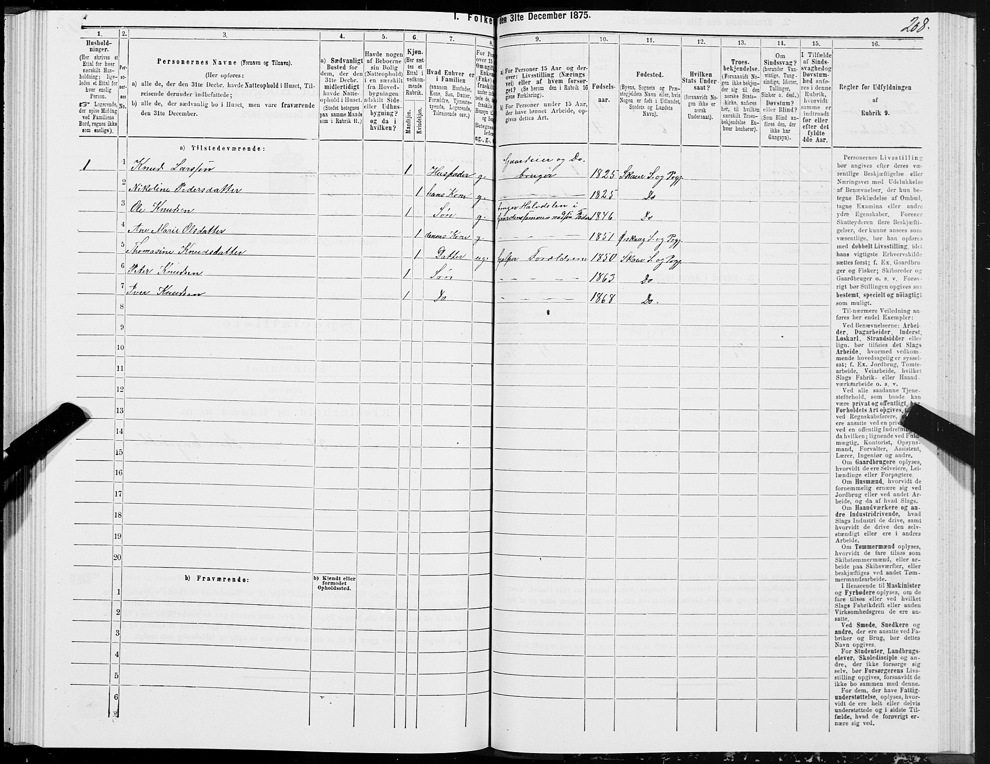 SAT, 1875 census for 1529P Skodje, 1875, p. 2208