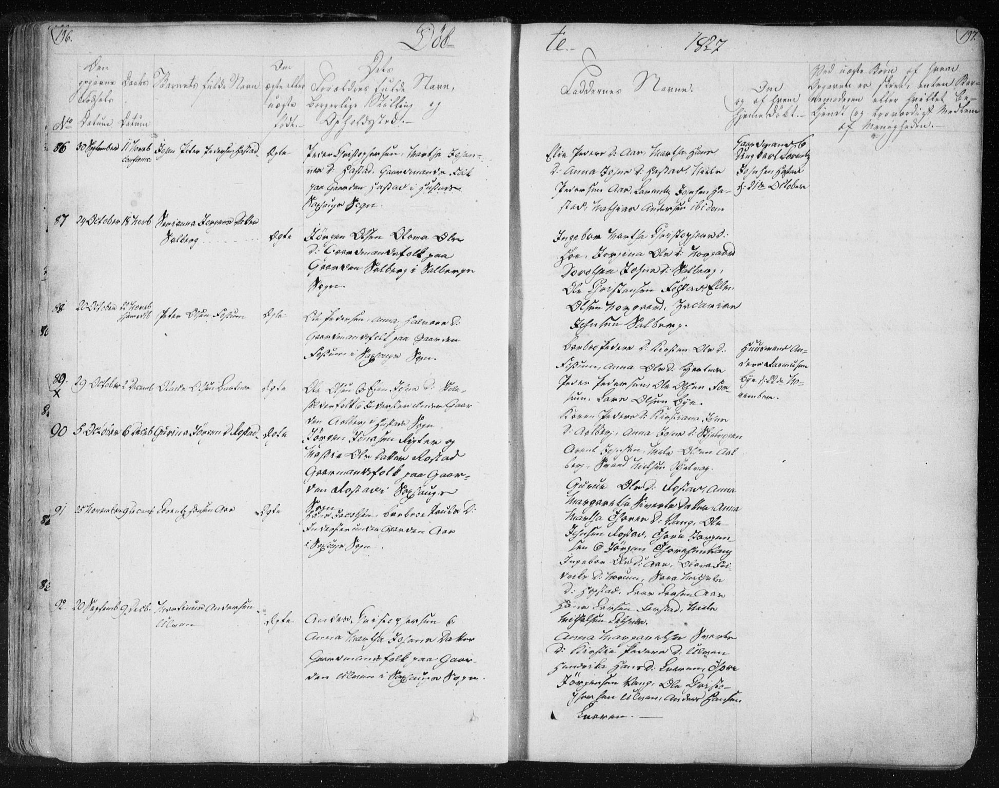 Ministerialprotokoller, klokkerbøker og fødselsregistre - Nord-Trøndelag, SAT/A-1458/730/L0276: Parish register (official) no. 730A05, 1822-1830, p. 196-197