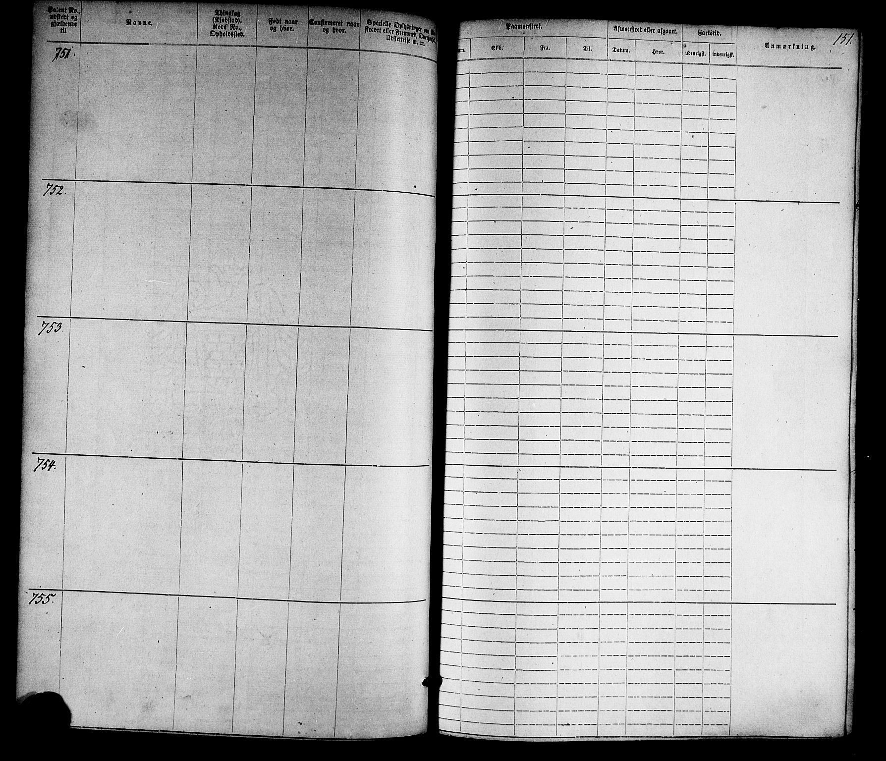 Farsund mønstringskrets, SAK/2031-0017/F/Fa/L0005: Annotasjonsrulle nr 1-1910 med register, Z-2, 1869-1877, p. 179