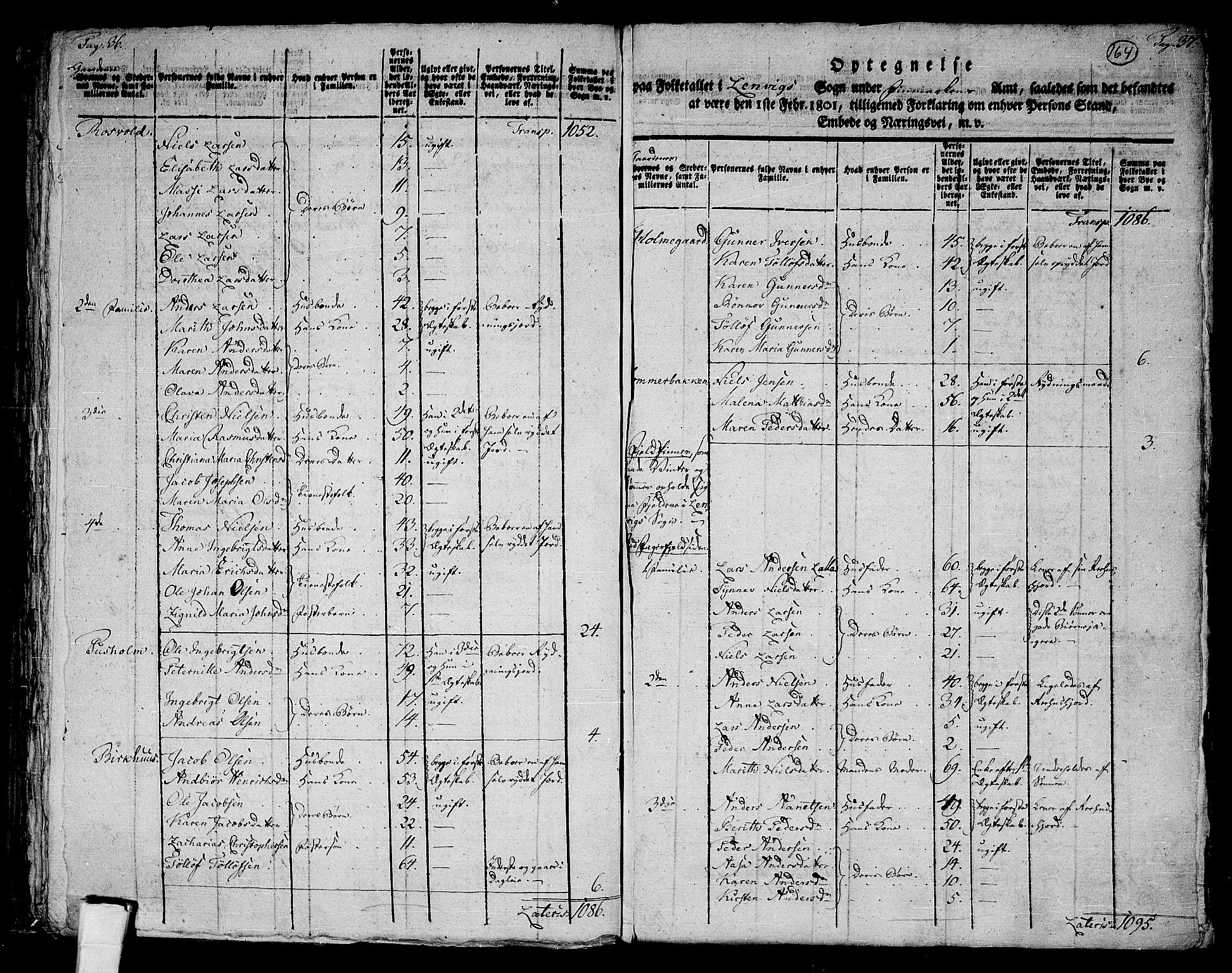 RA, 1801 census for 1931P Lenvik, 1801, p. 163b-164a