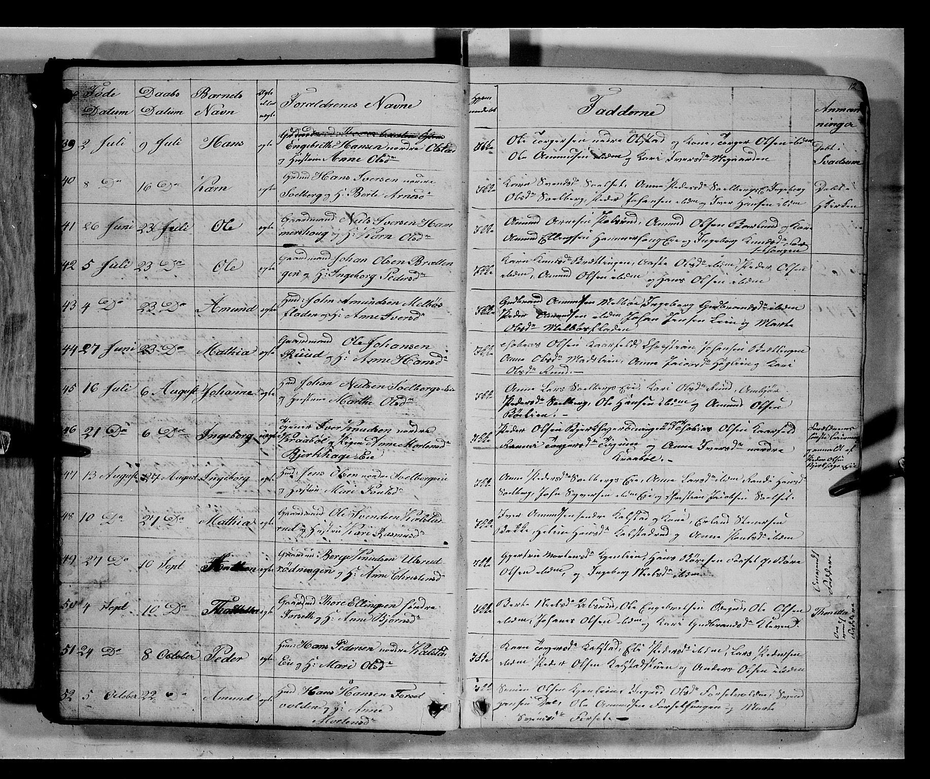 Gausdal prestekontor, SAH/PREST-090/H/Ha/Hab/L0005: Parish register (copy) no. 5, 1846-1867, p. 12