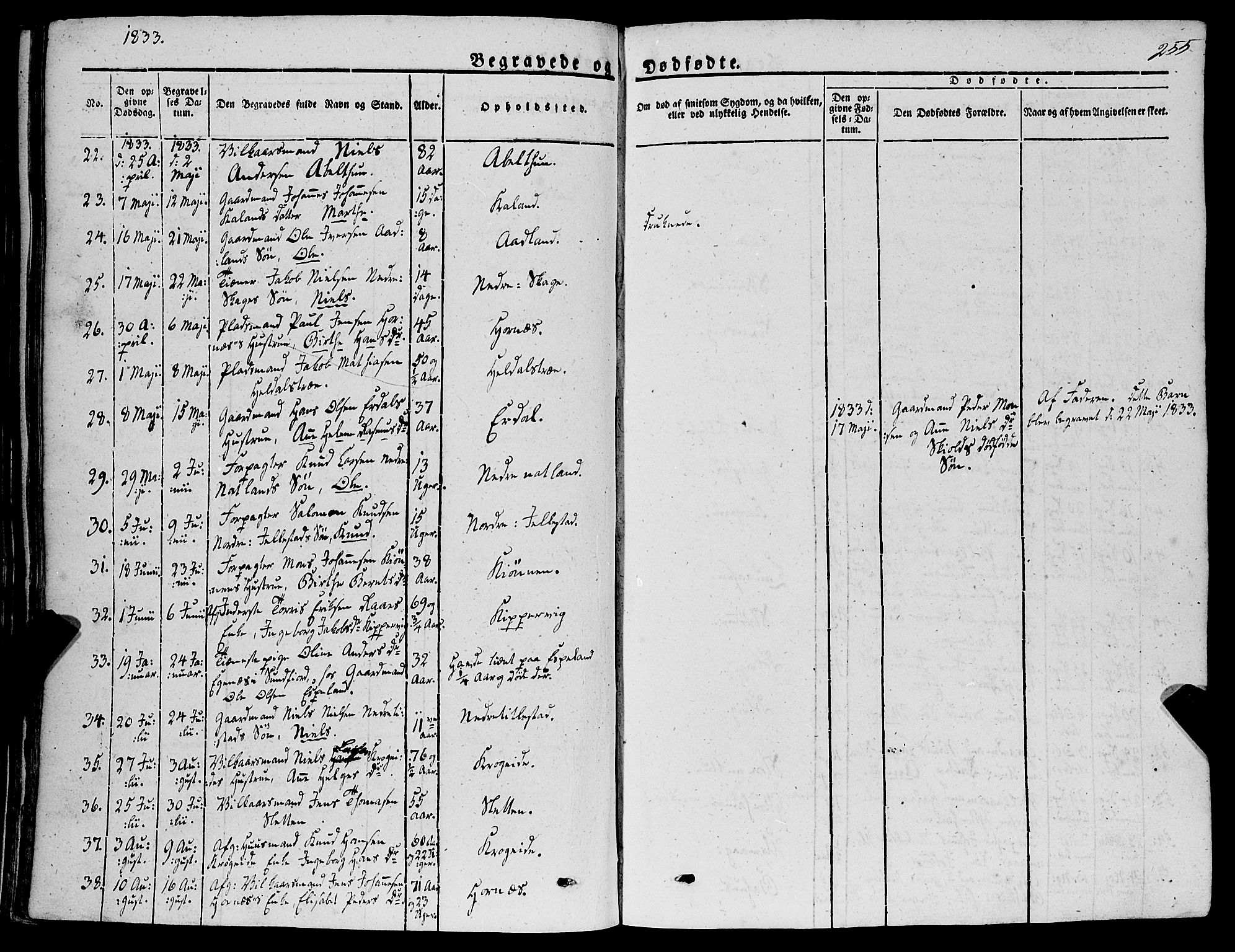 Fana Sokneprestembete, AV/SAB-A-75101/H/Haa/Haaa/L0008: Parish register (official) no. A 8, 1829-1851, p. 255