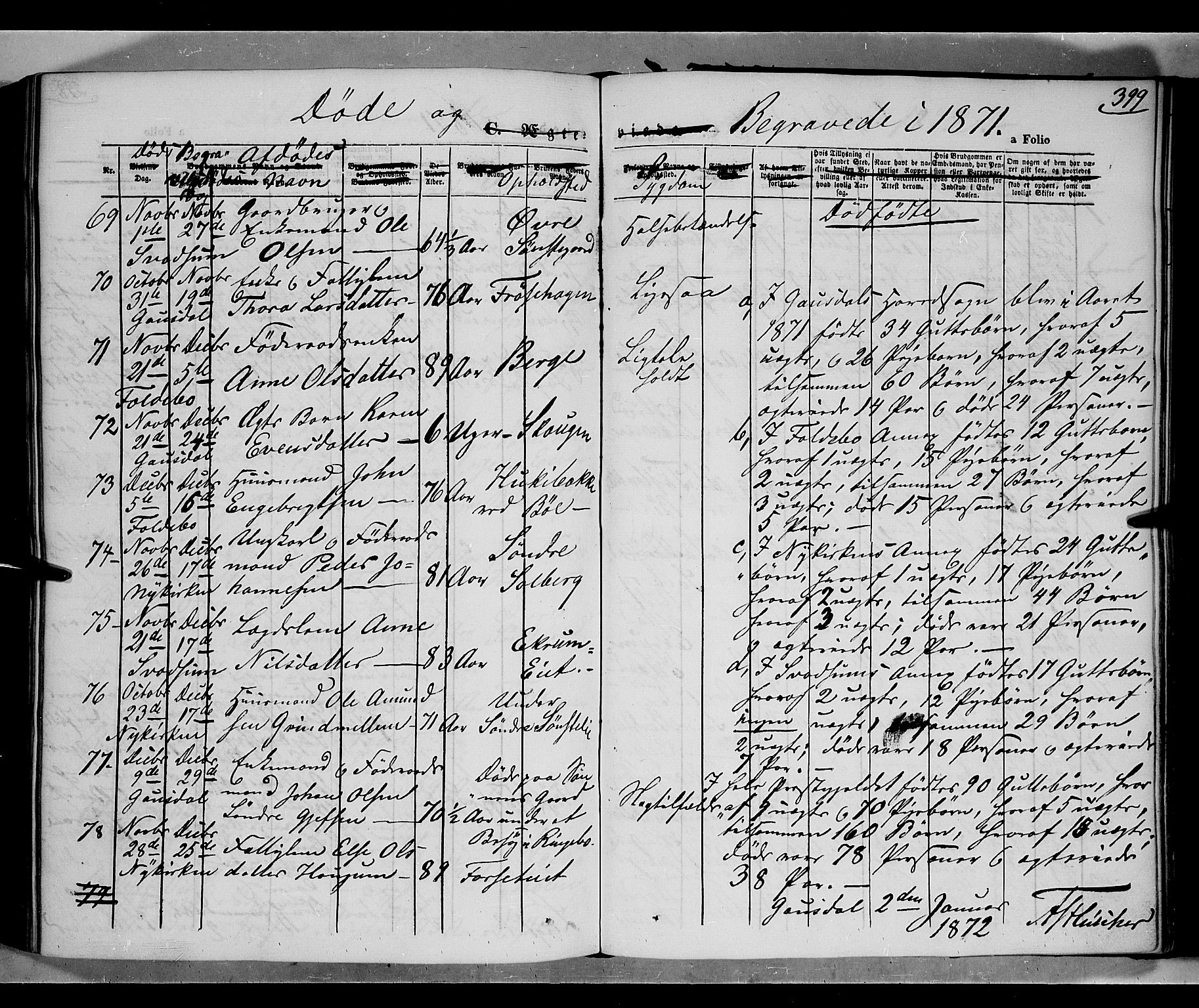 Gausdal prestekontor, SAH/PREST-090/H/Ha/Haa/L0009: Parish register (official) no. 9, 1862-1873, p. 399