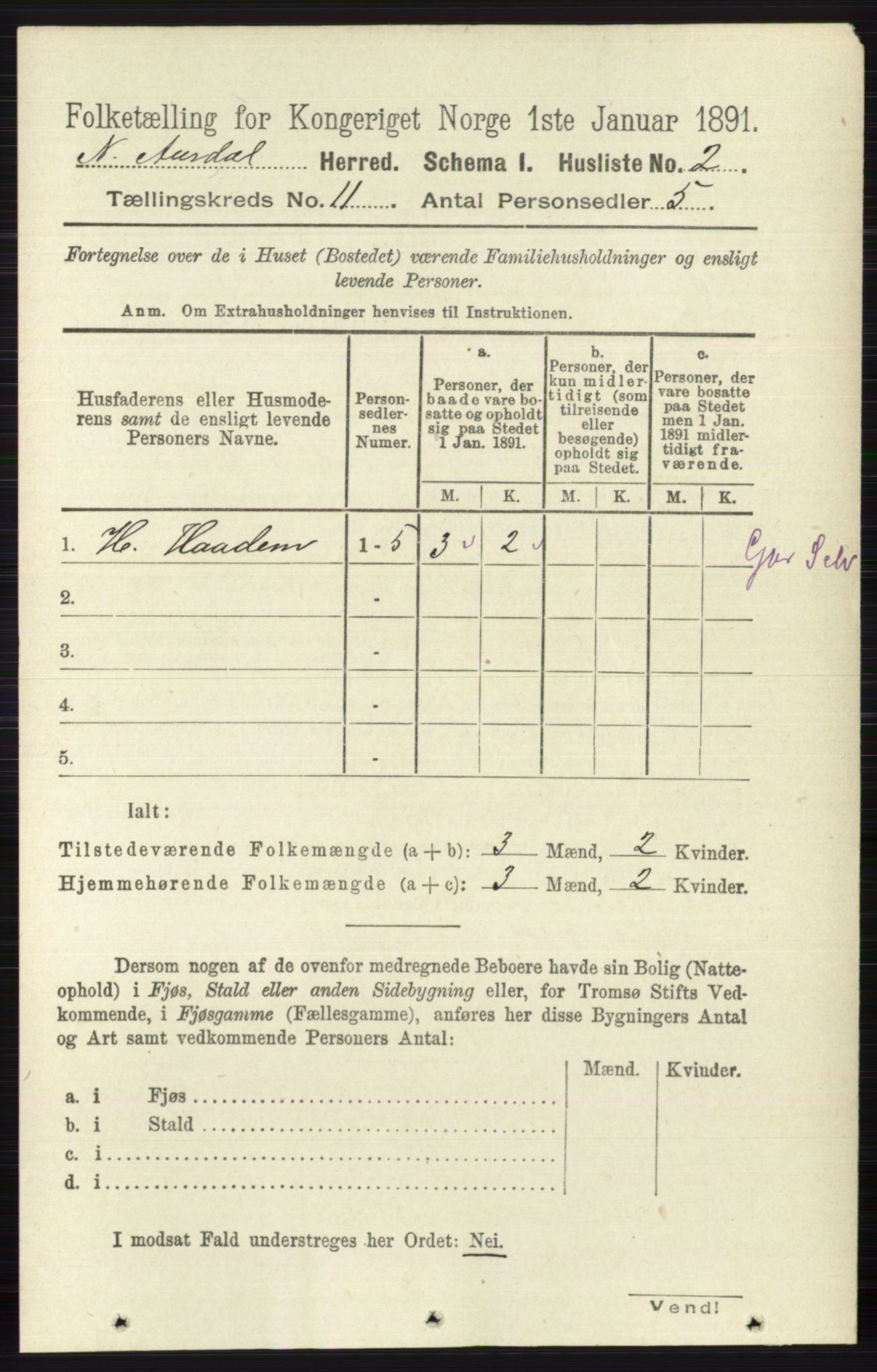 RA, 1891 census for 0542 Nord-Aurdal, 1891, p. 4060