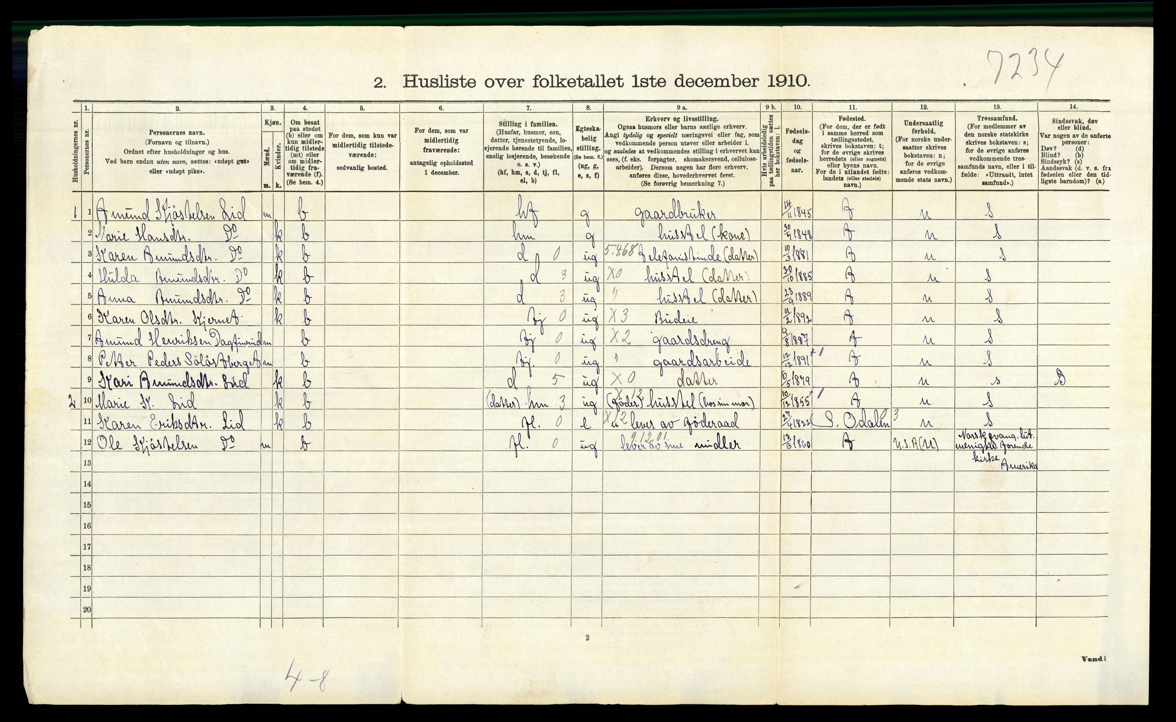 RA, 1910 census for Nord-Odal, 1910, p. 538