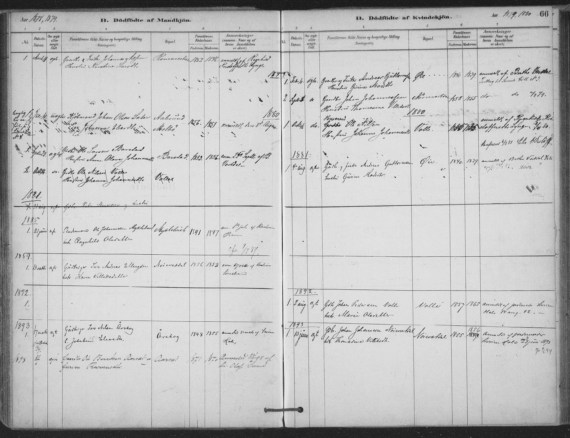 Ministerialprotokoller, klokkerbøker og fødselsregistre - Møre og Romsdal, AV/SAT-A-1454/514/L0199: Parish register (official) no. 514A01, 1878-1912, p. 66