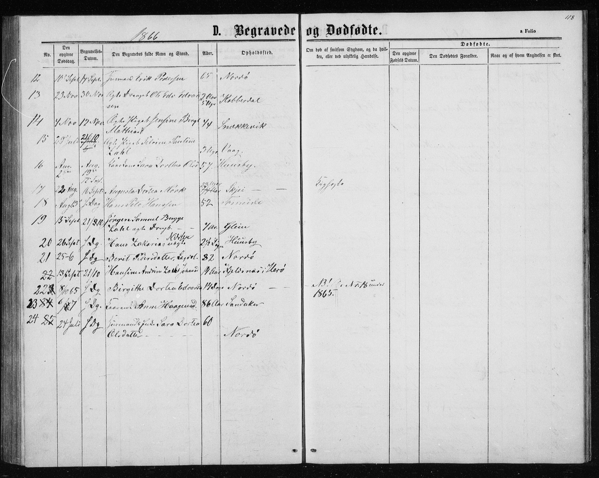 Ministerialprotokoller, klokkerbøker og fødselsregistre - Nordland, SAT/A-1459/835/L0531: Parish register (copy) no. 835C03, 1865-1877, p. 118