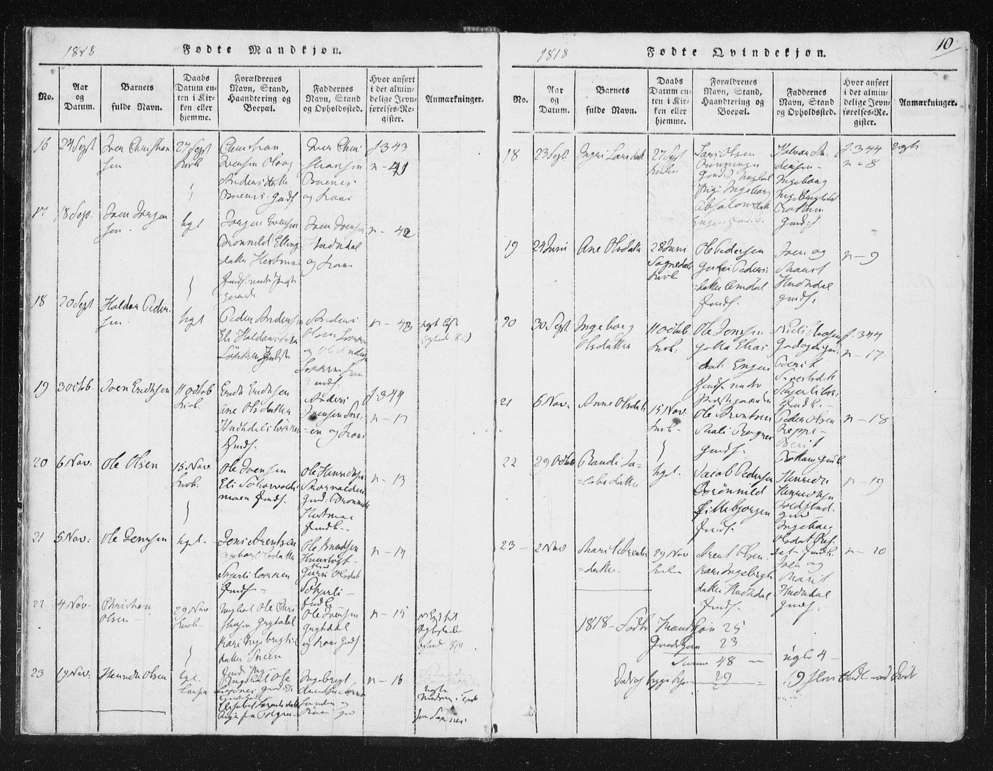 Ministerialprotokoller, klokkerbøker og fødselsregistre - Sør-Trøndelag, SAT/A-1456/687/L0996: Parish register (official) no. 687A04, 1816-1842, p. 10