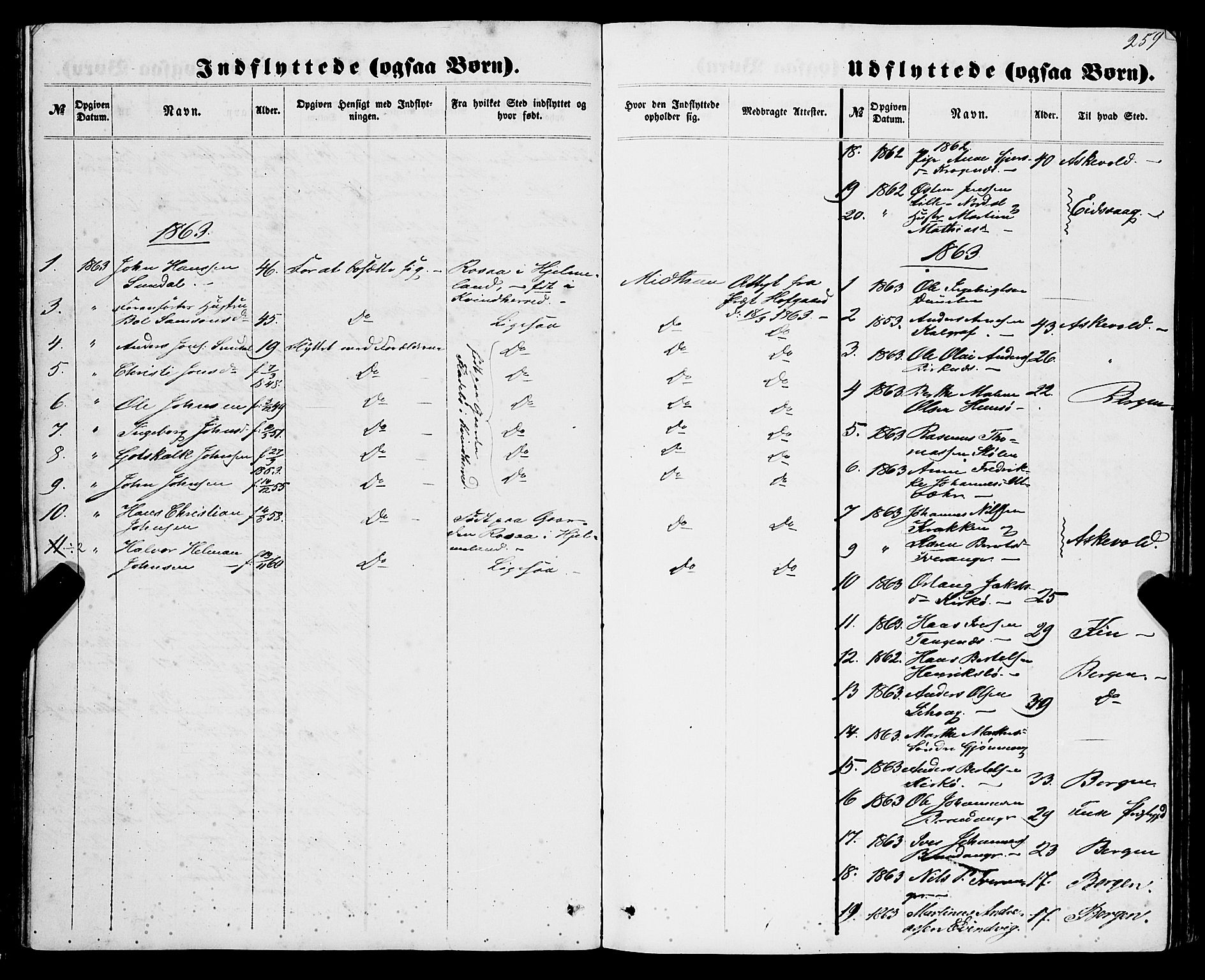 Gulen sokneprestembete, SAB/A-80201/H/Haa/Haaa/L0022: Parish register (official) no. A 22, 1859-1869, p. 259