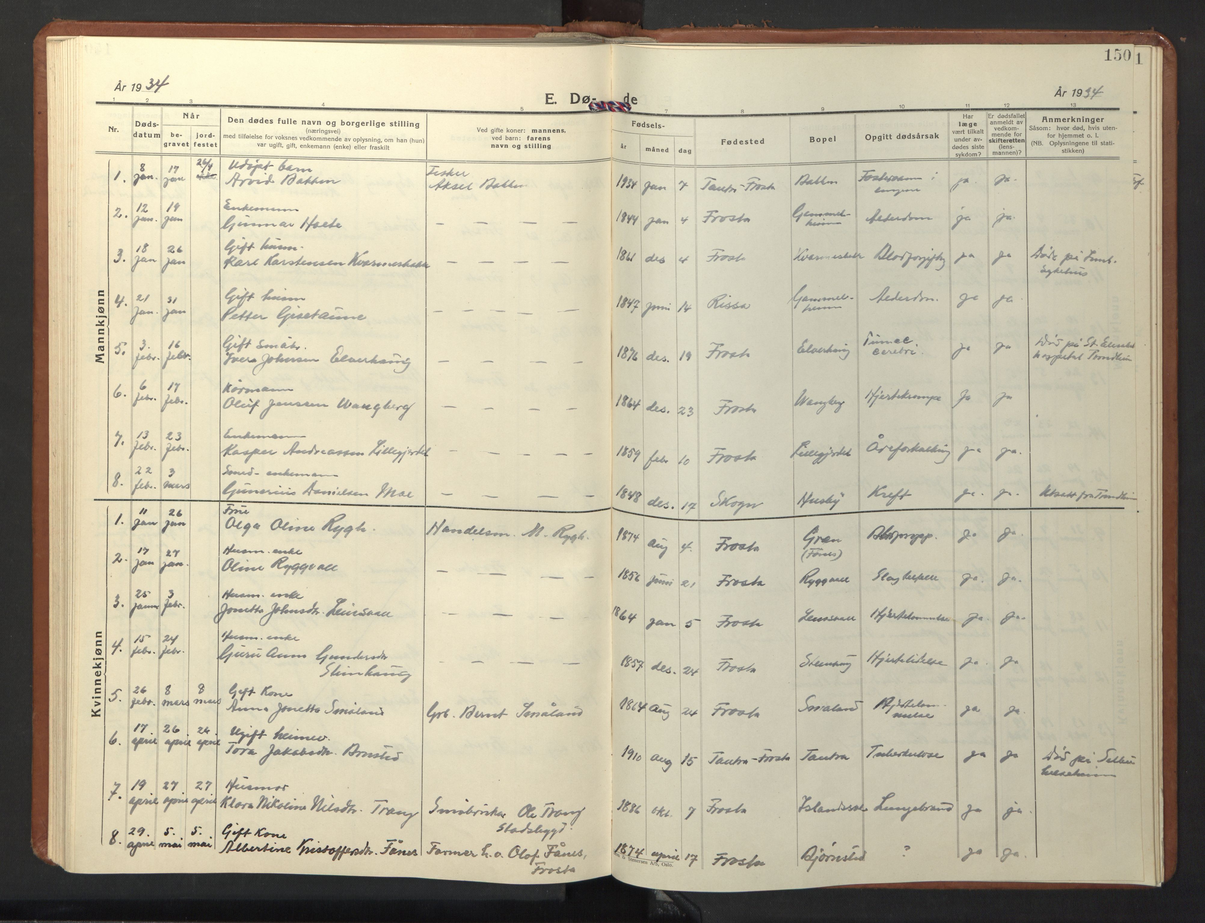 Ministerialprotokoller, klokkerbøker og fødselsregistre - Nord-Trøndelag, SAT/A-1458/713/L0125: Parish register (copy) no. 713C02, 1931-1941, p. 150