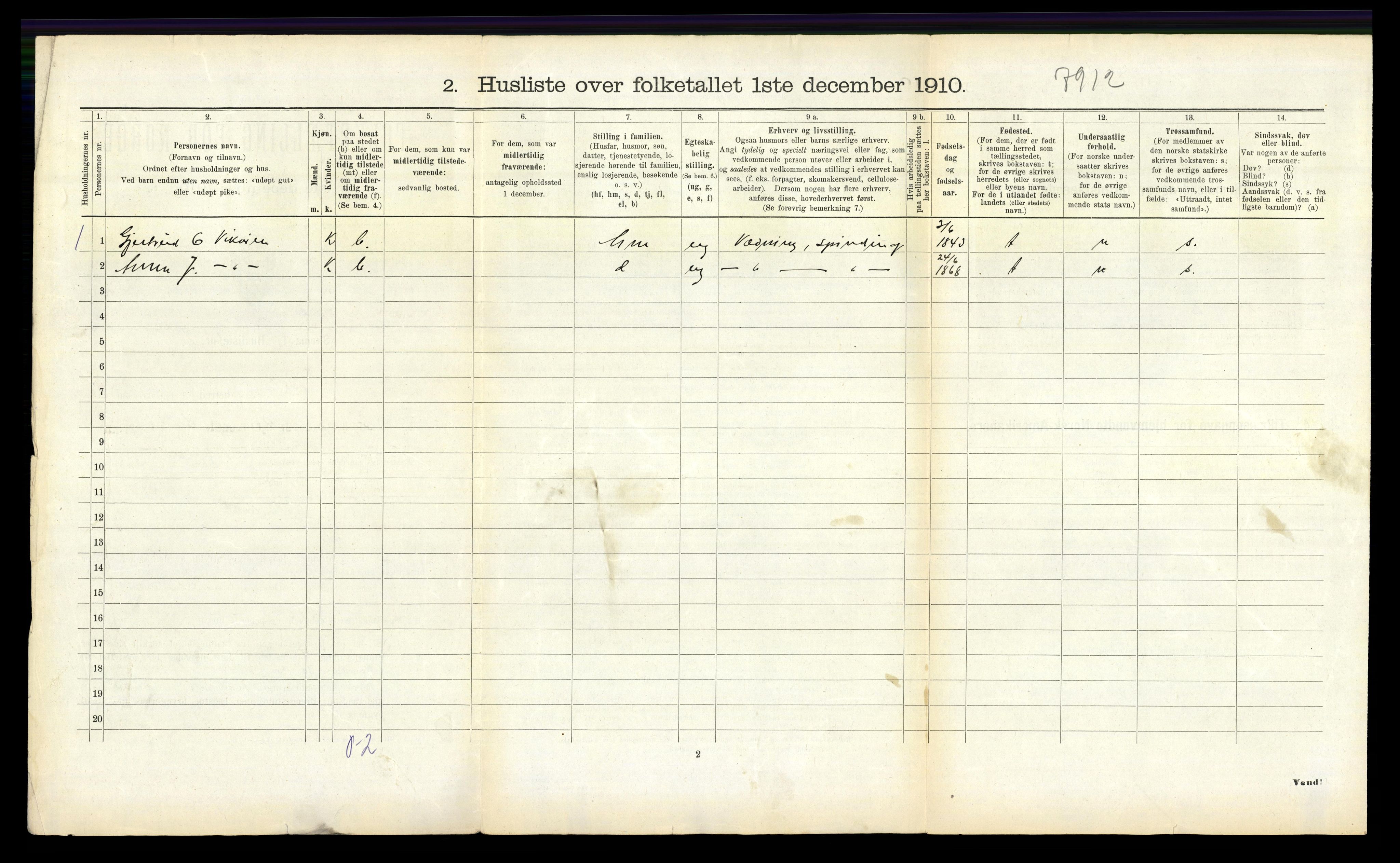 RA, 1910 census for Vik, 1910, p. 692