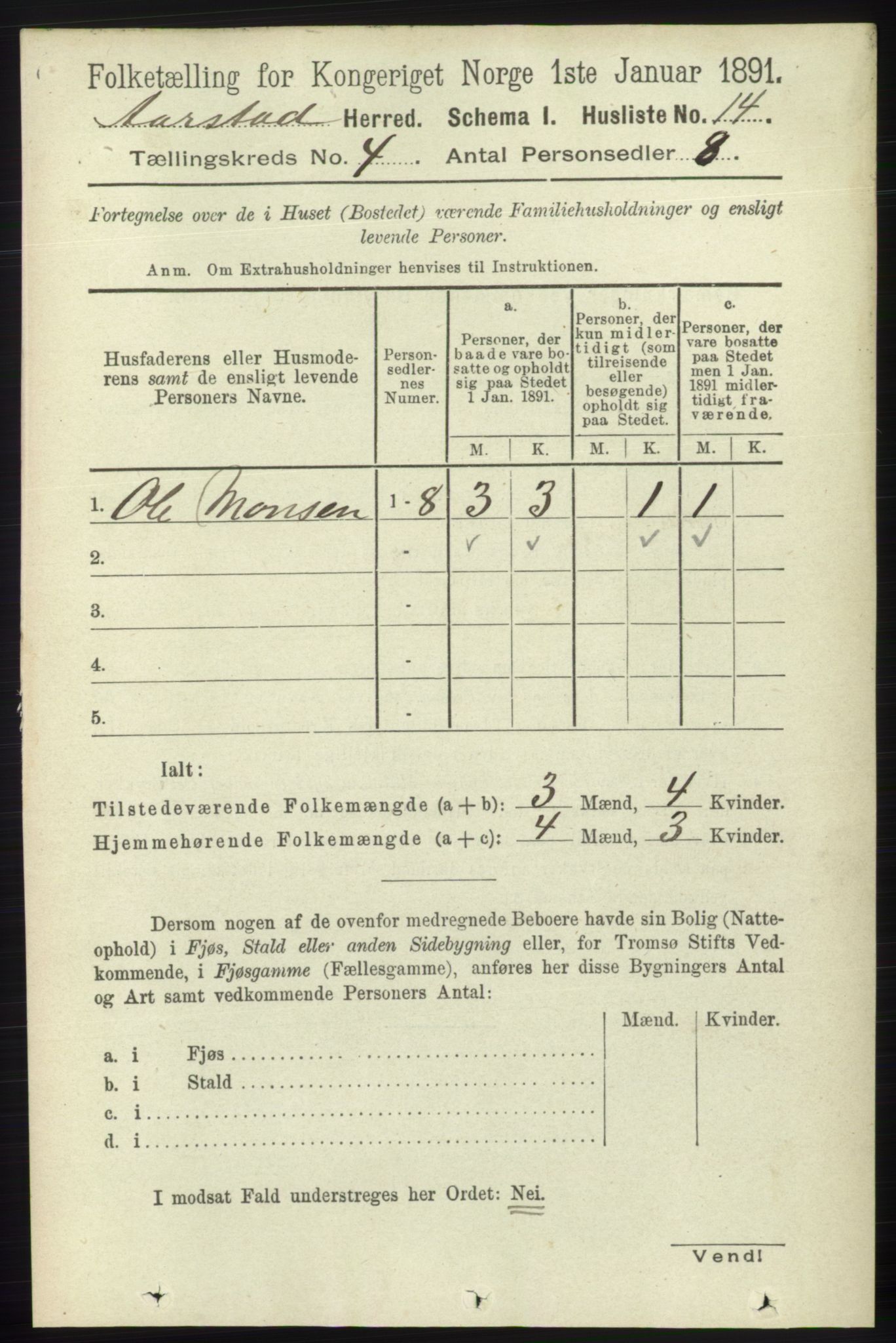 SAB, 1891 Census for 1280 Årstad, 1891, p. 2888