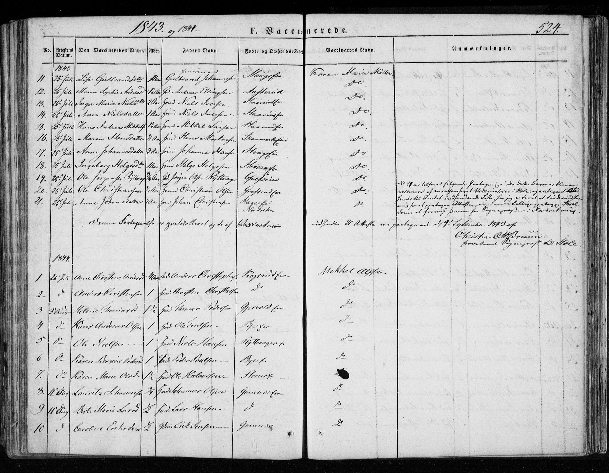 Hole kirkebøker, SAKO/A-228/F/Fa/L0005: Parish register (official) no. I 5, 1833-1851, p. 524
