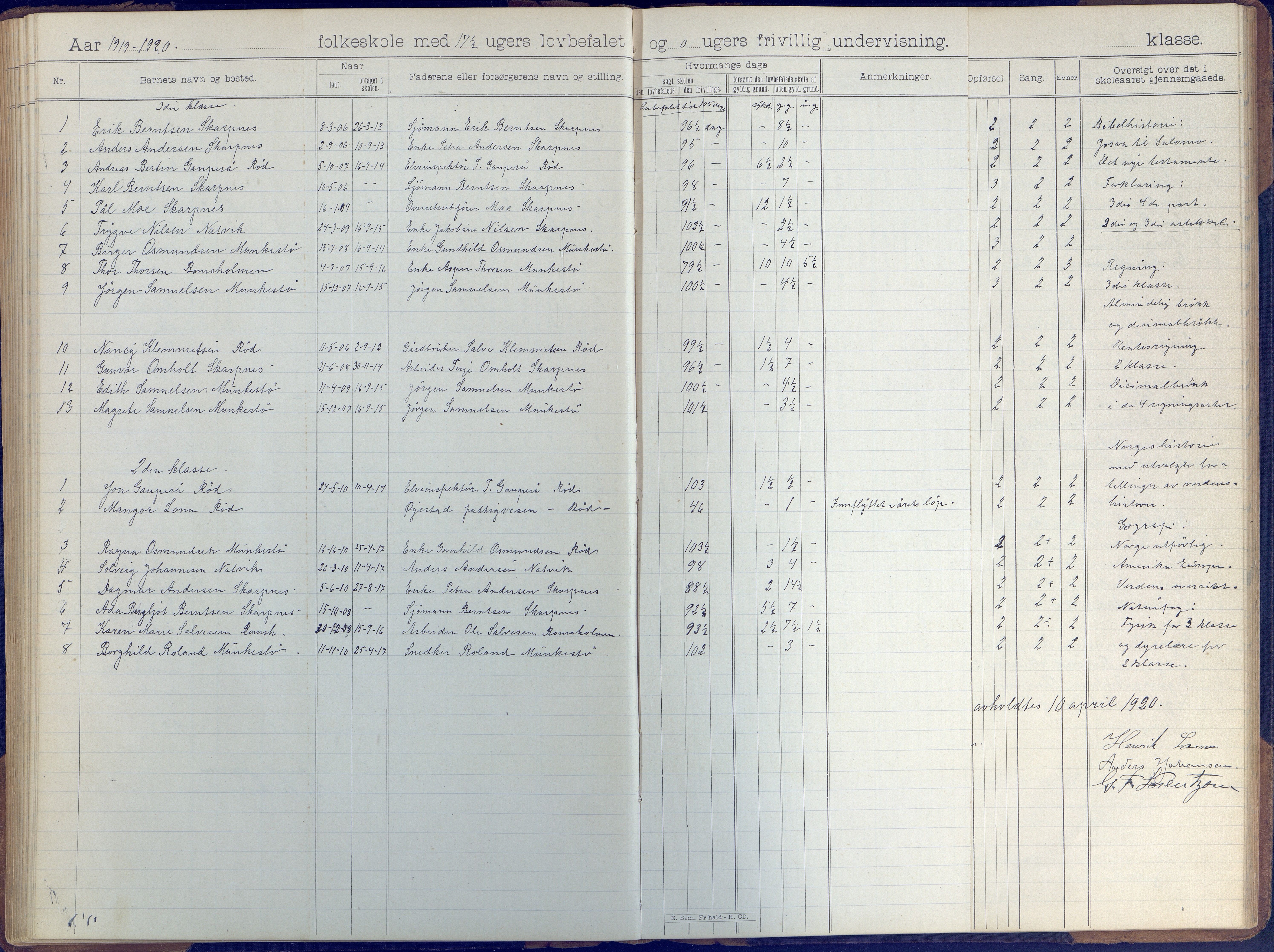 Øyestad kommune frem til 1979, AAKS/KA0920-PK/06/06B/L0001: Skoleprotokoll, 1896-1947