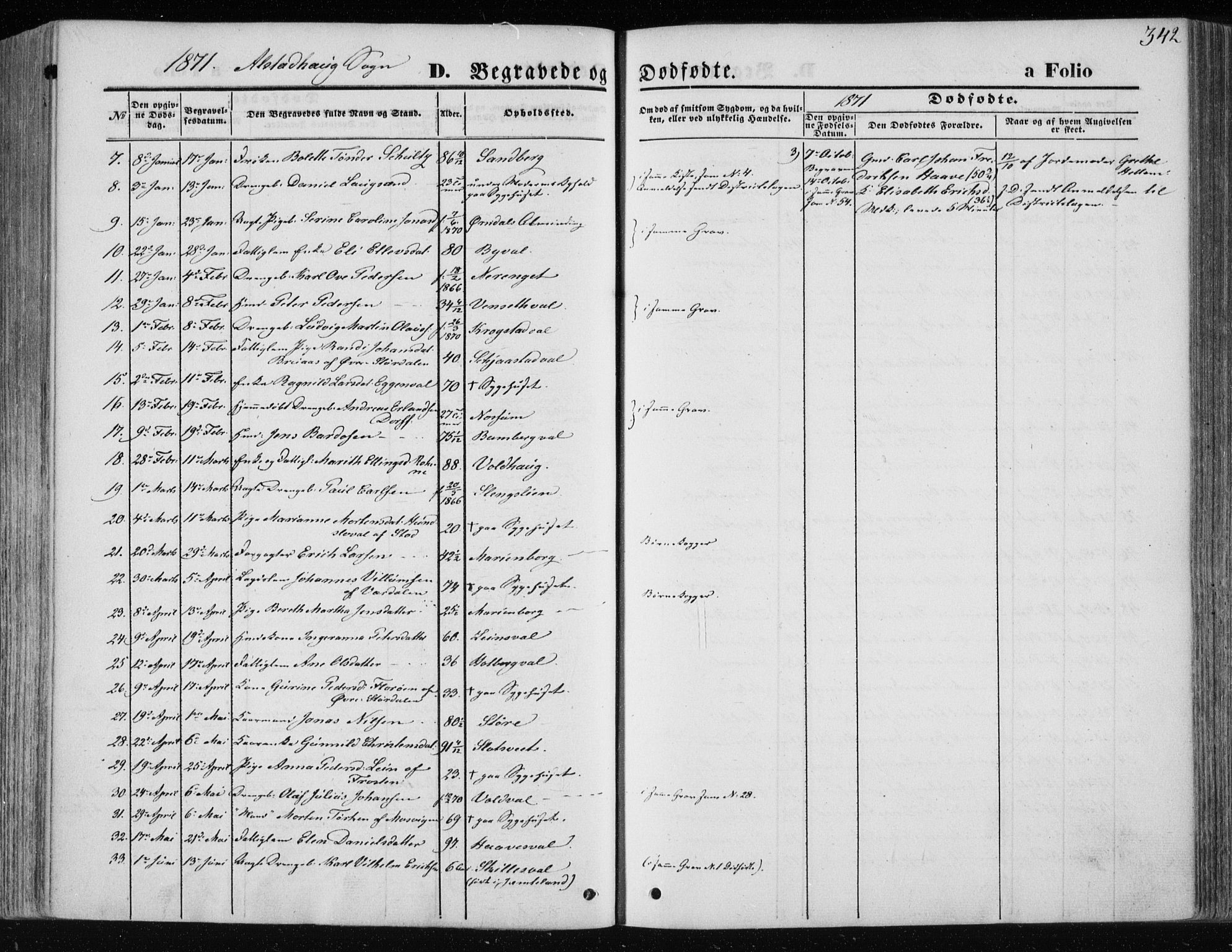 Ministerialprotokoller, klokkerbøker og fødselsregistre - Nord-Trøndelag, SAT/A-1458/717/L0157: Parish register (official) no. 717A08 /1, 1863-1877, p. 342