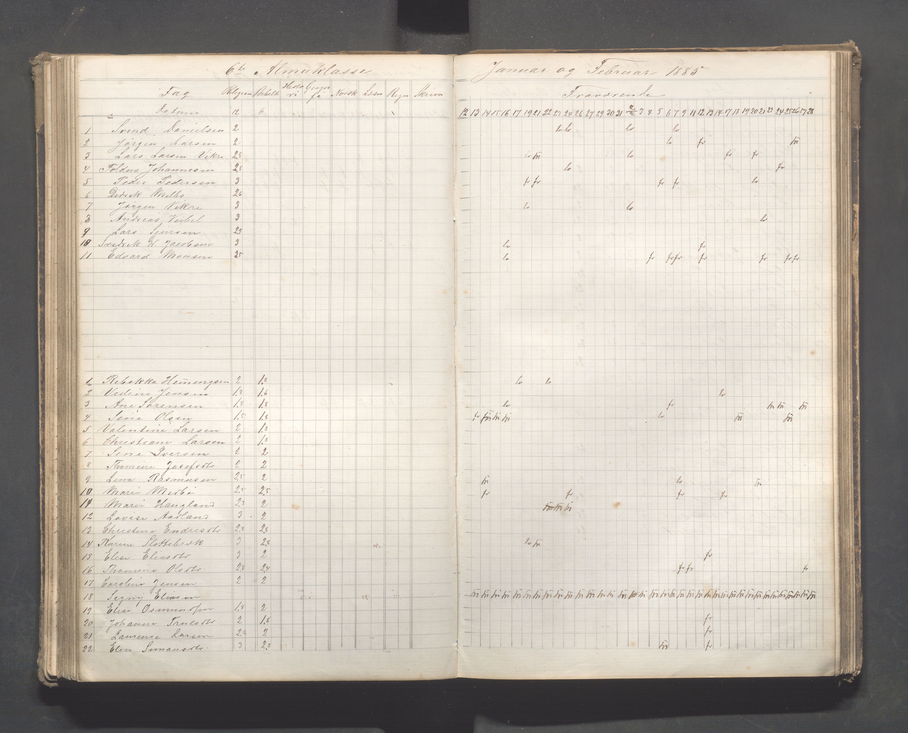 Skudeneshavn kommune - Skudeneshavn skole, IKAR/A-373/F/L0007: Karakterprotokoll, 1878-1890, p. 128