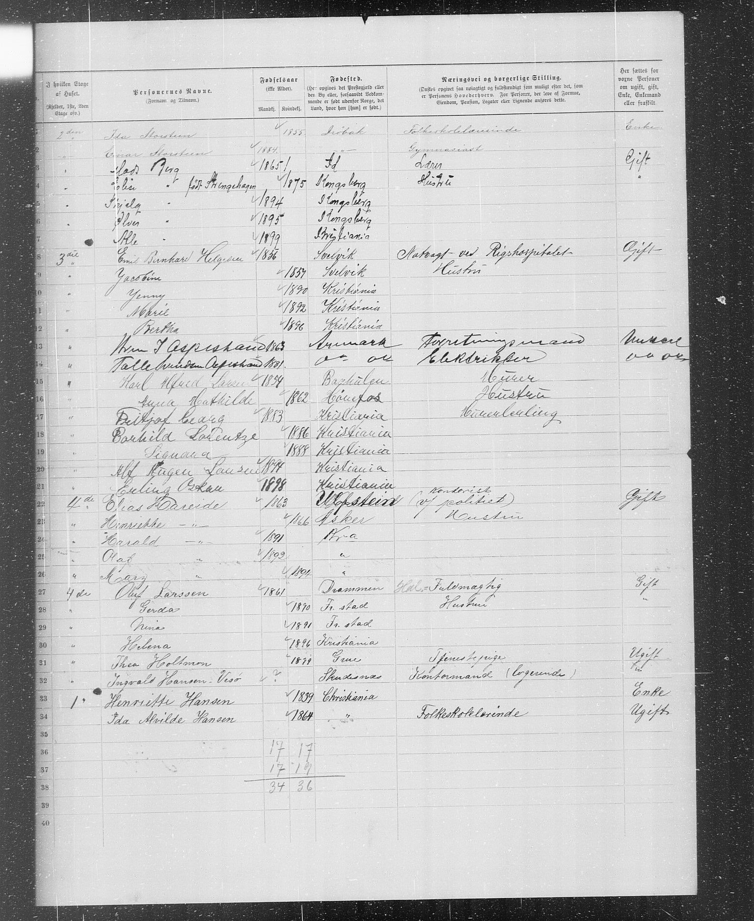 OBA, Municipal Census 1899 for Kristiania, 1899, p. 651